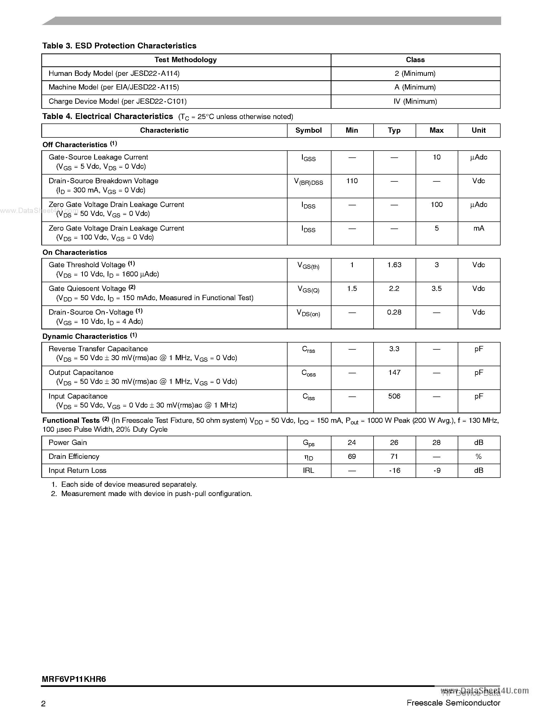 Datasheet MRF6VP11KHR6 - RF Power Field Effect Transistor N-Channel Enhancement-Mode Lateral MOSFET page 2