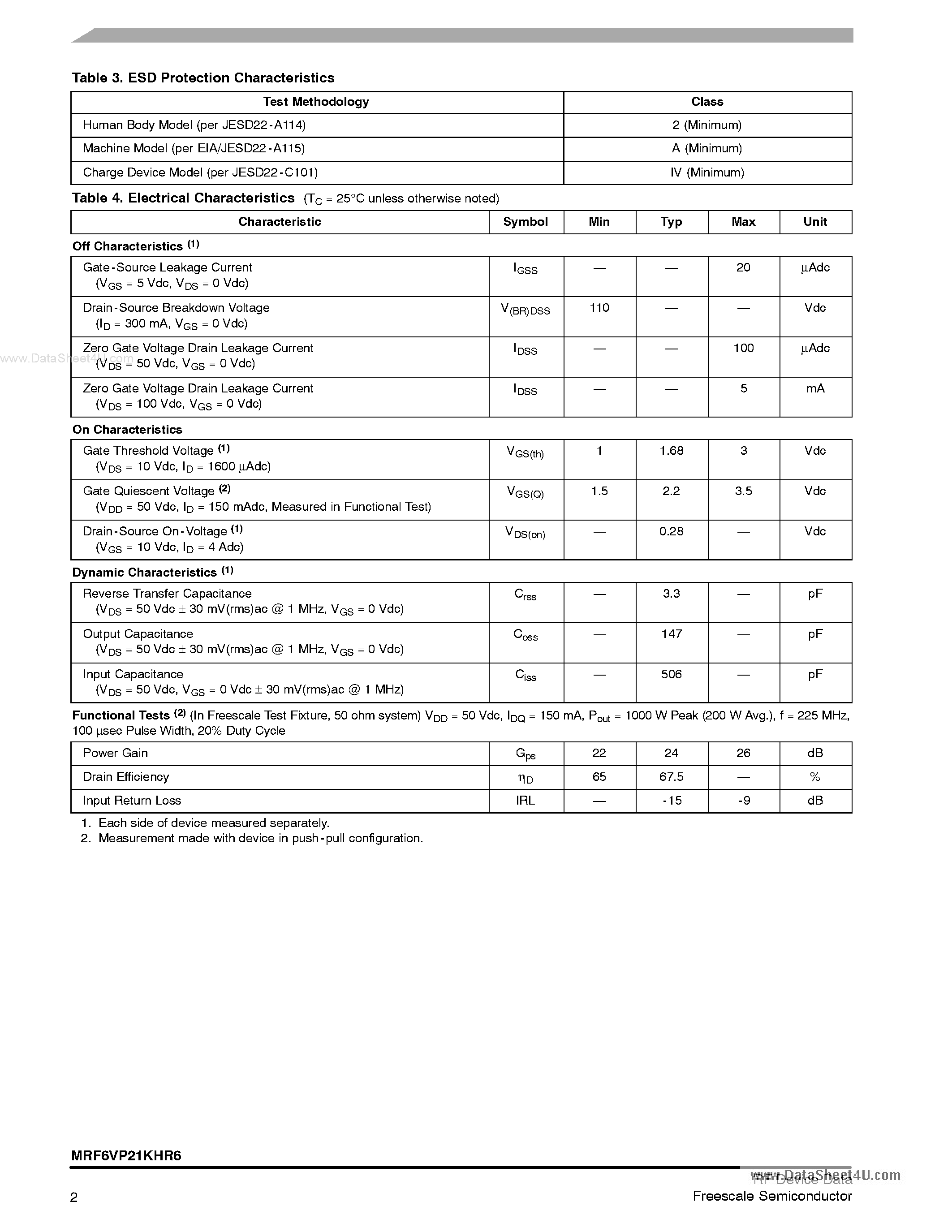Datasheet MRF6VP21KHR6 - RF Power Field Effect Transistor N-Channel Enhancement-Mode Lateral MOSFET page 2