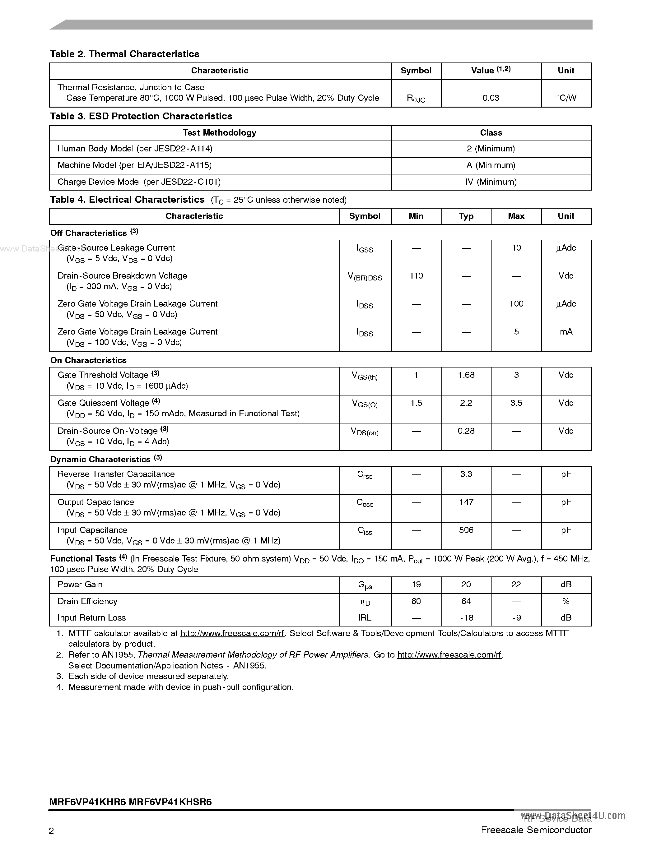 Datasheet MRF6VP41KHR6 - RF Power Field Effect Transistor N-Channel Enhancement-Mode Lateral MOSFET page 2