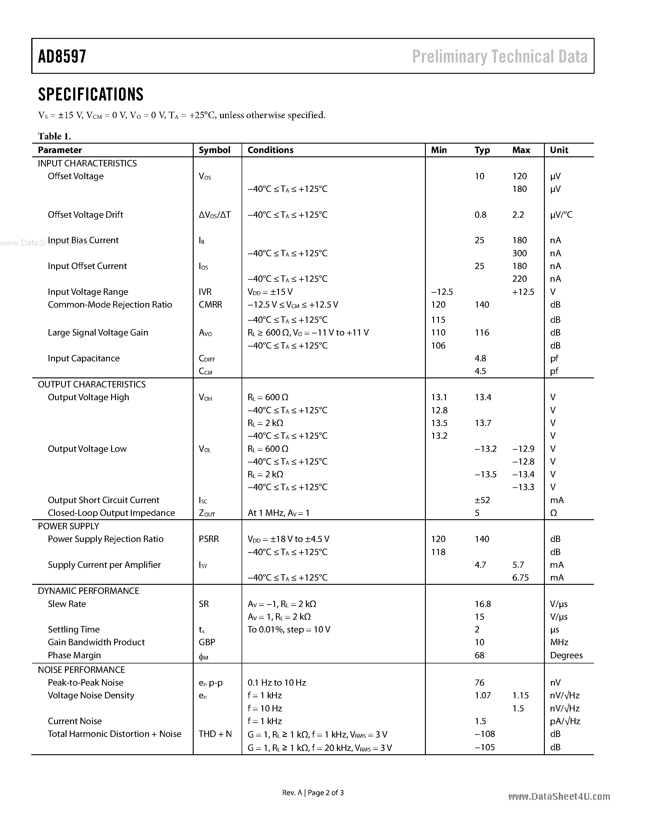 Datasheet AD8597 page 2 Datasheet AD8597 - Ultralow Noise Op Amp page 2