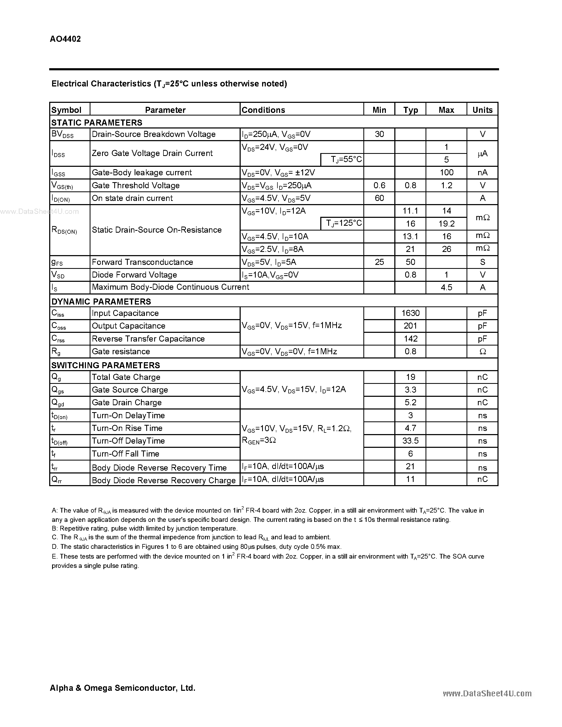 Datasheet AO4402 - N-Channel Enhancement Mode Field Effect Transistor page 2