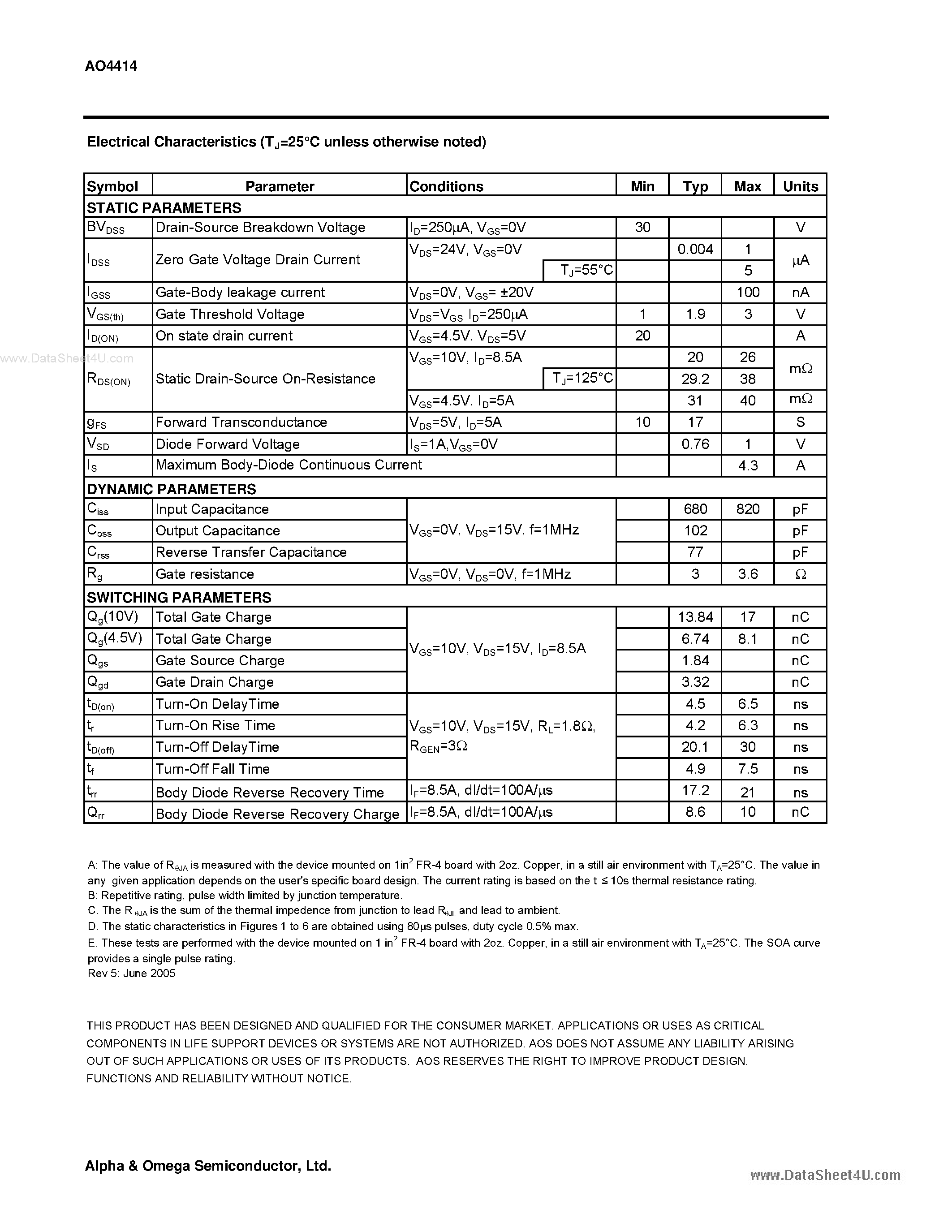 Datasheet AO4414 - N-Channel Enhancement Mode Field Effect Transistor page 2