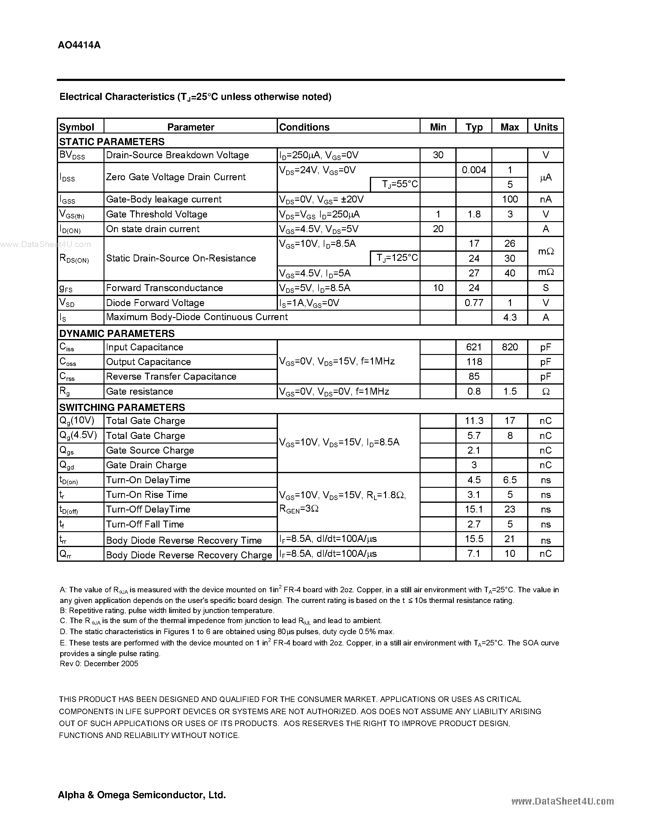 Datasheet AO4414A - N-Channel Enhancement Mode Field Effect Transistor page 2