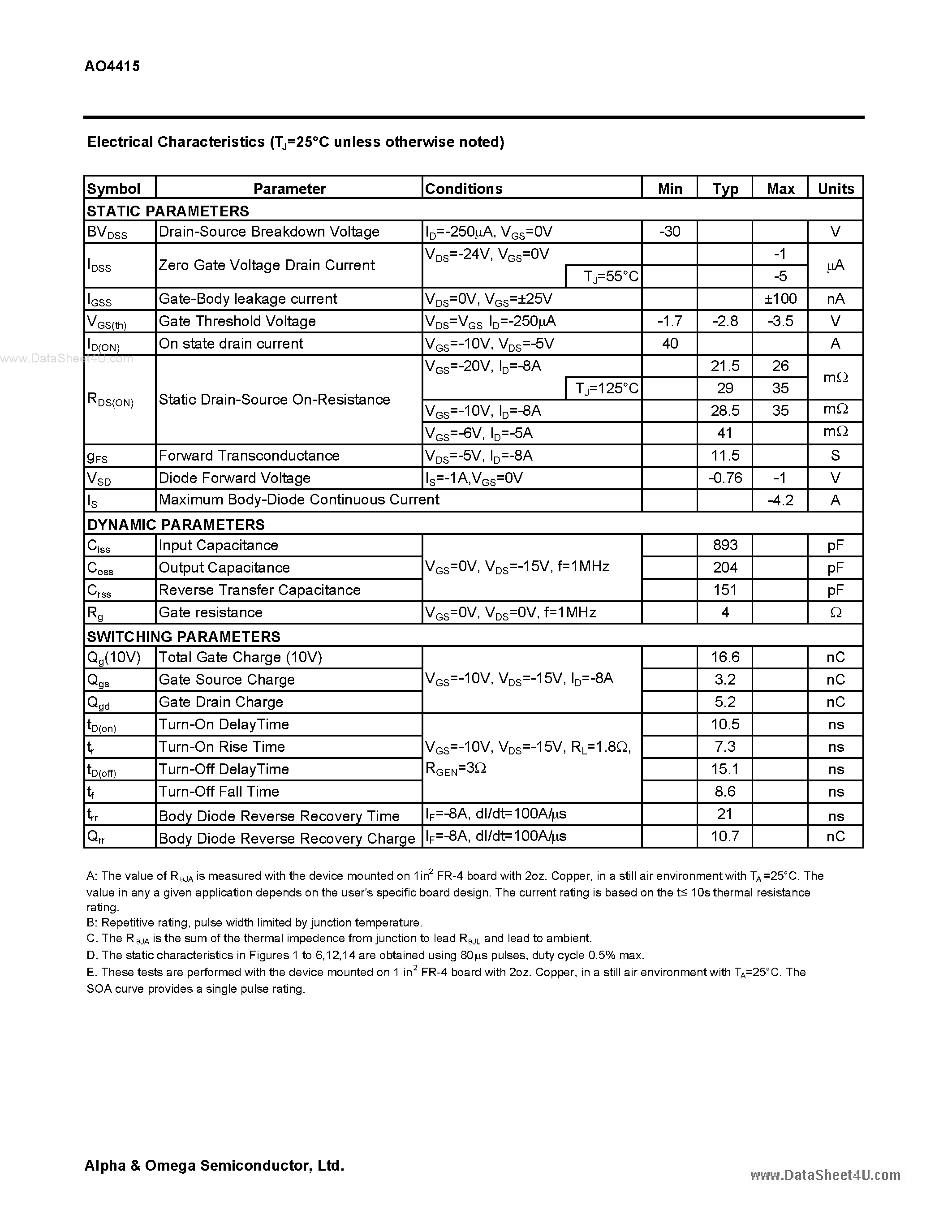 Datasheet AO4415 - P-Channel Enhancement Mode Field Effect Transistor page 2