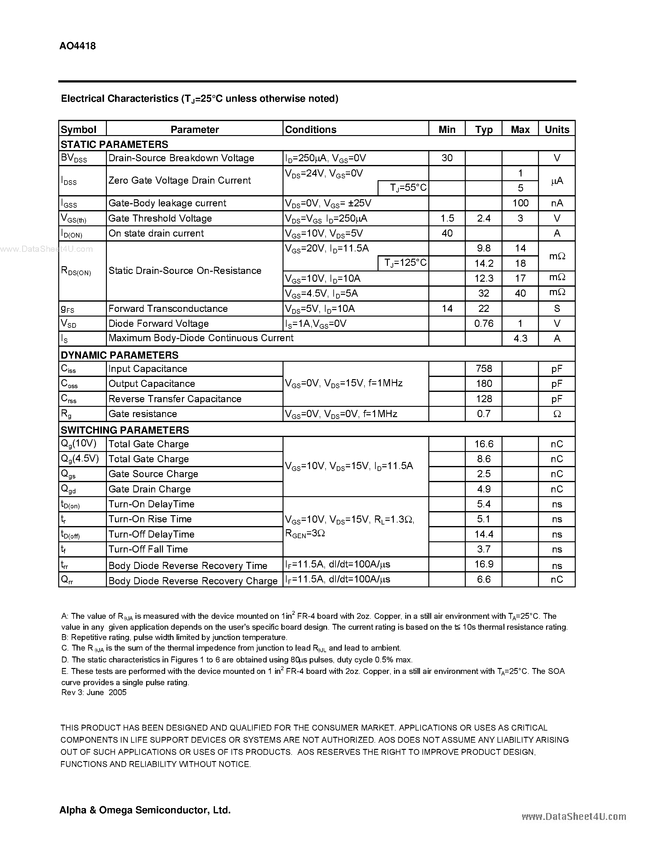Datasheet AO4418 - N-Channel Enhancement Mode Field Effect Transistor page 2