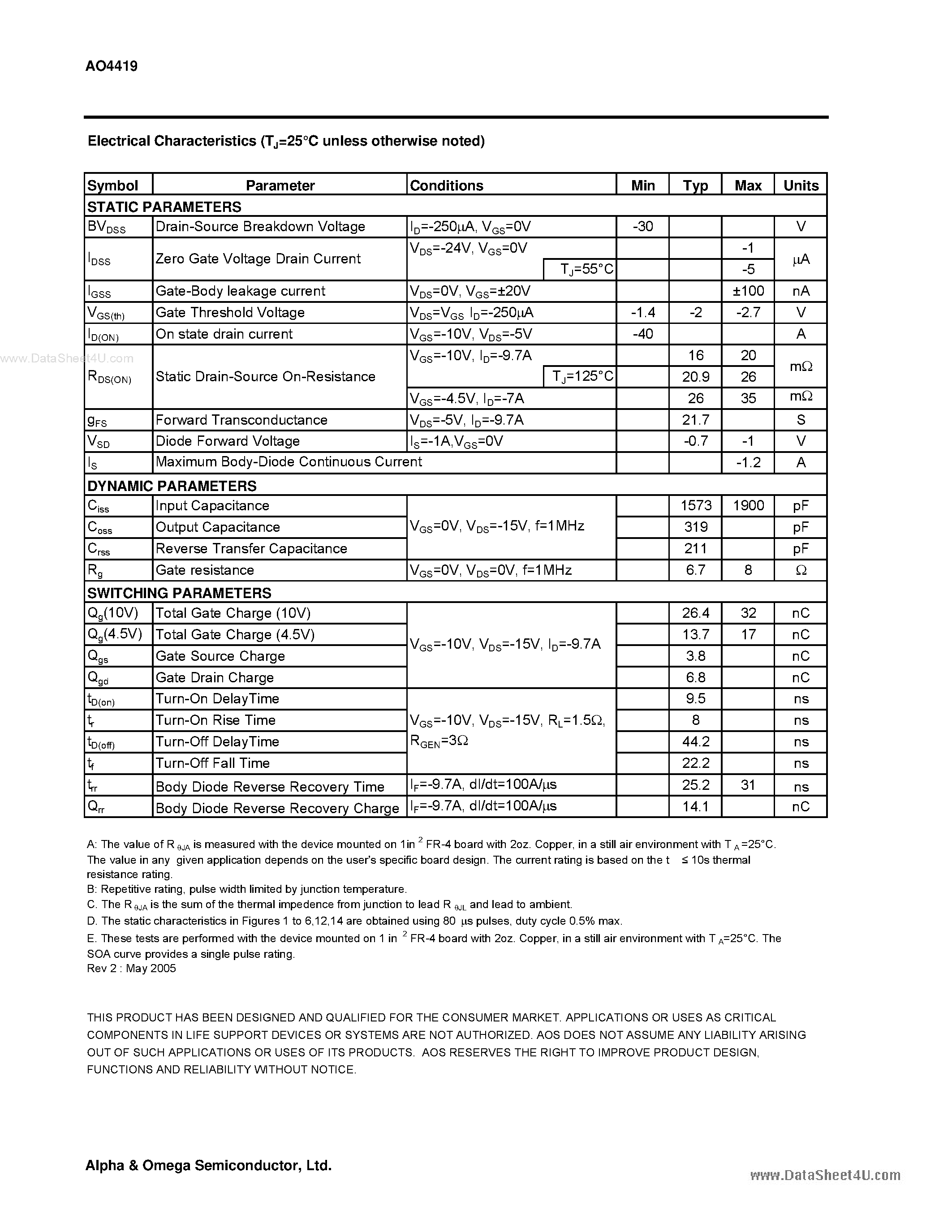 Datasheet AO4419 - P-Channel Enhancement Mode Field Effect Transistor page 2