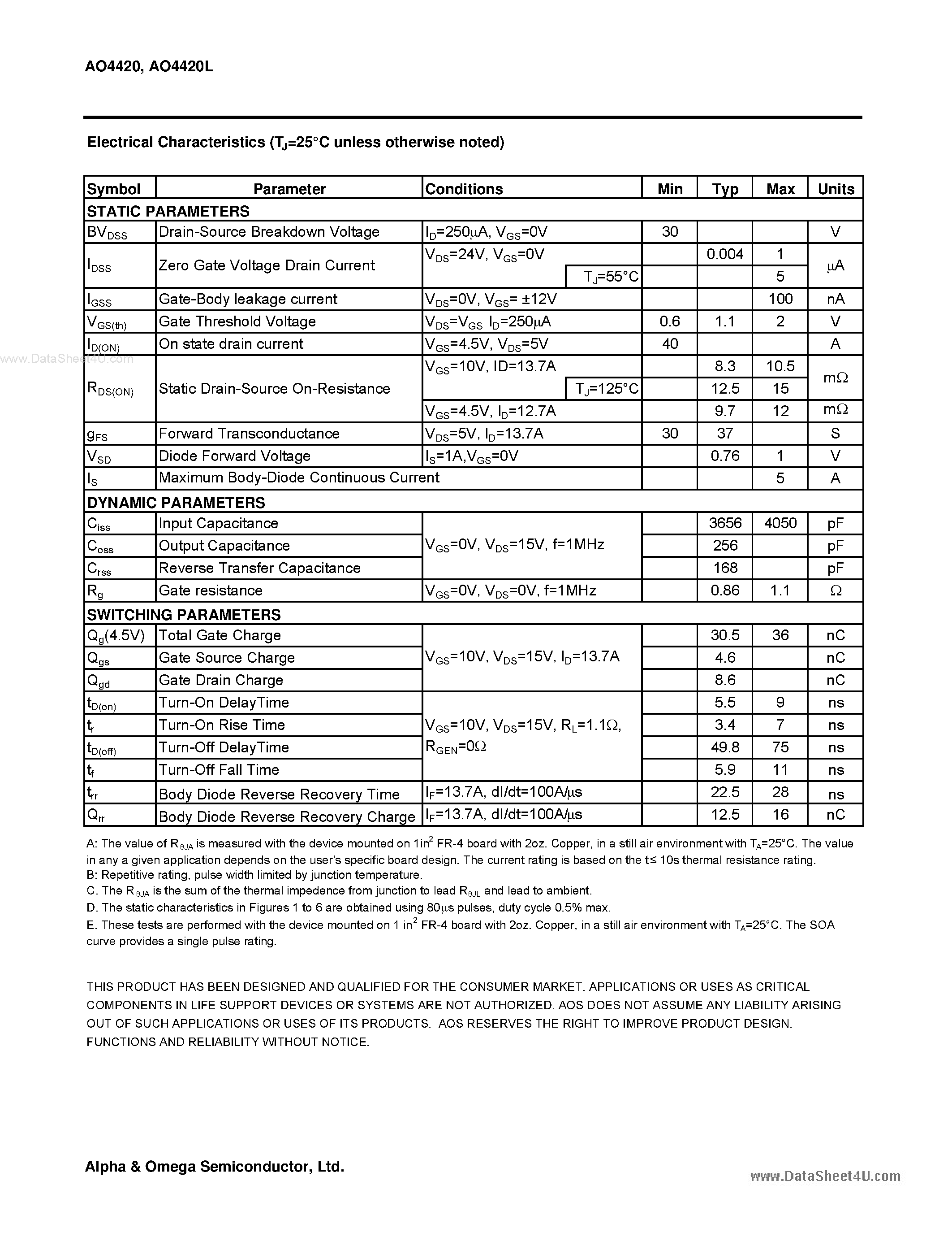 Datasheet AO4420 - N-Channel Enhancement Mode Field Effect Transistor page 2