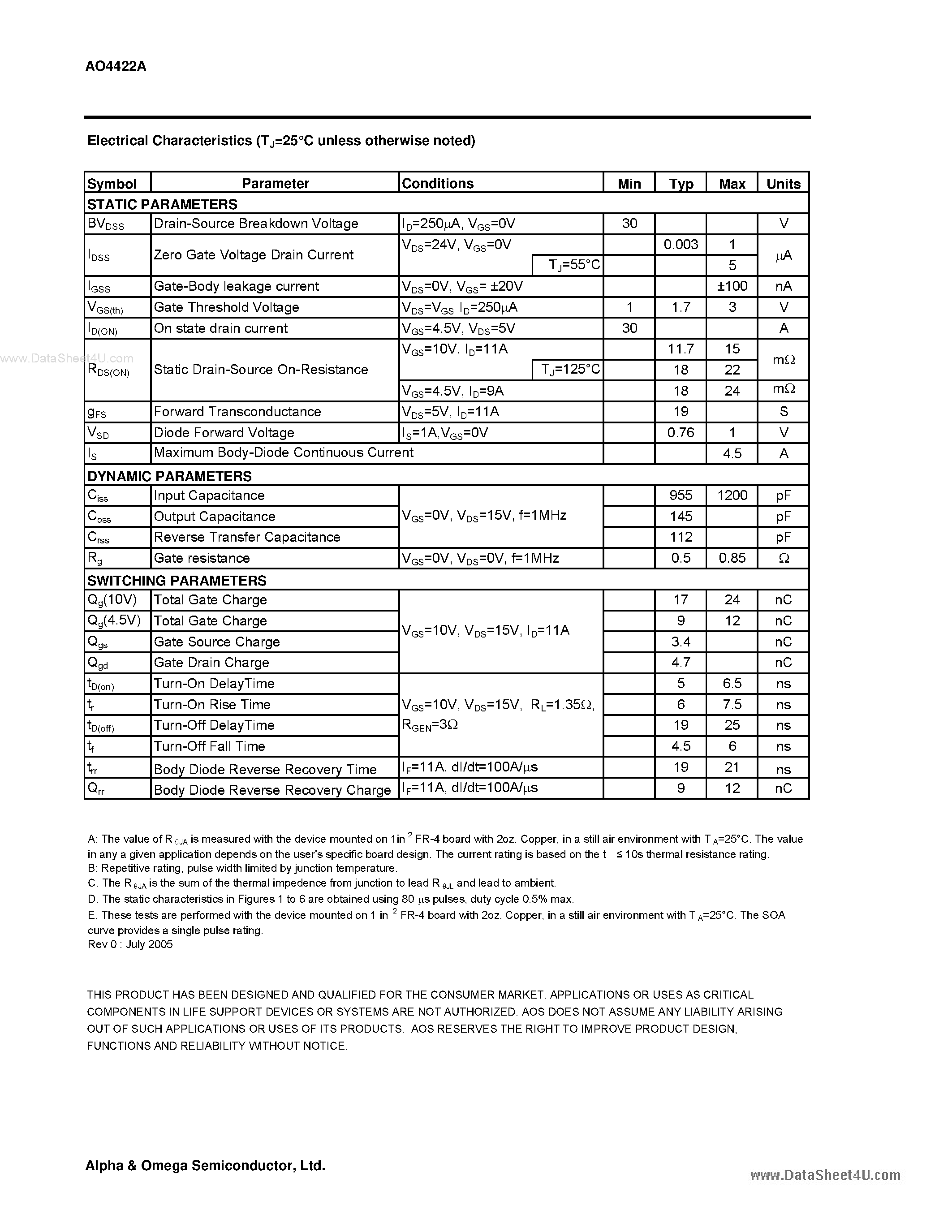 Datasheet AO4422A - N-Channel Enhancement Mode Field Effect Transistor page 2