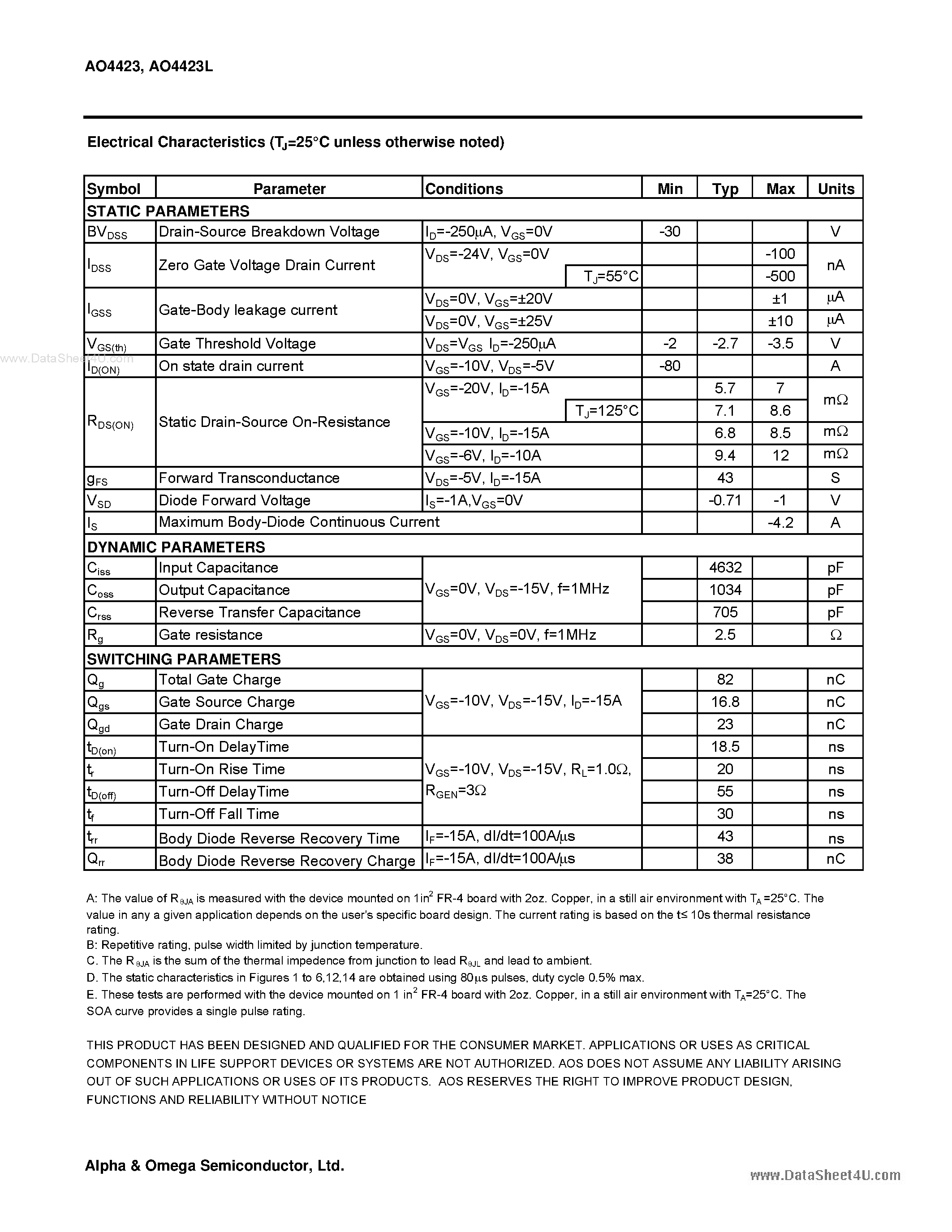 Datasheet AO4423 - P-Channel Enhancement Mode Field Effect Transistor page 2