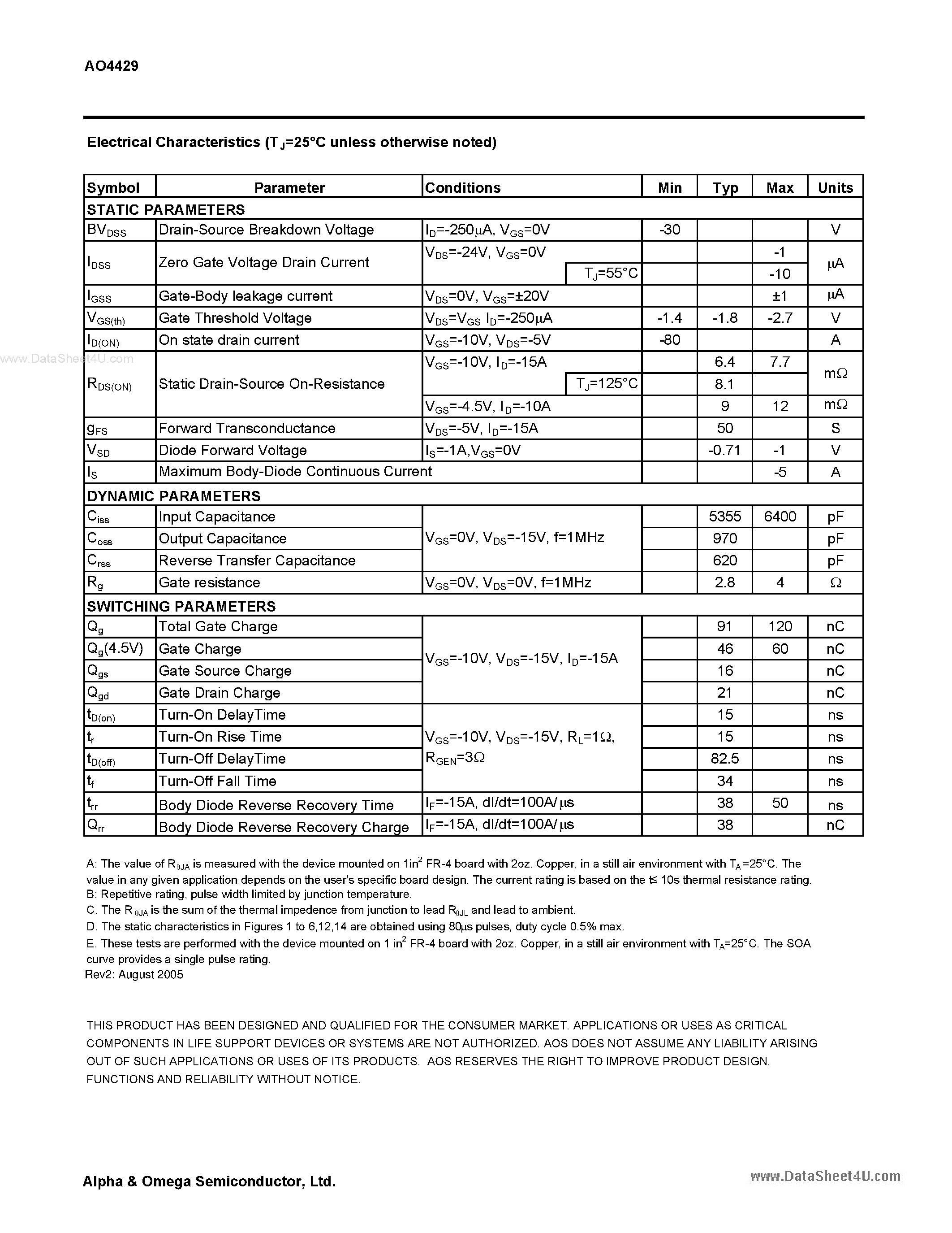 Datasheet AO4429 - P-Channel Enhancement Mode Field Effect Transistor page 2