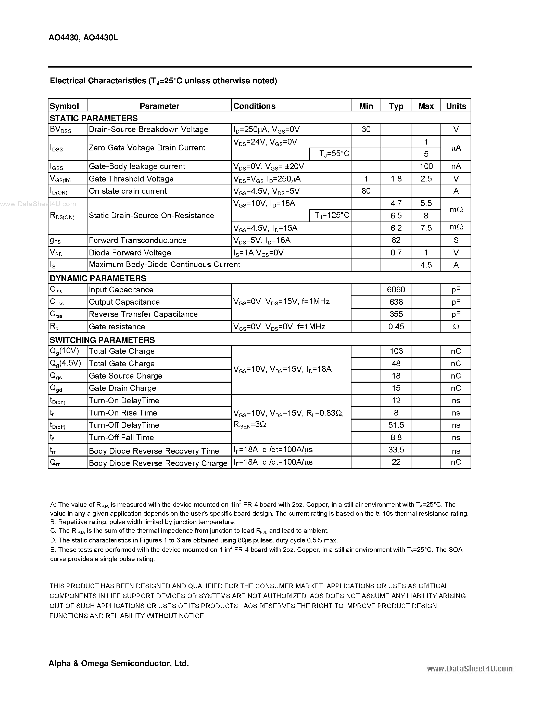 Datasheet AO4430 - N-Channel Enhancement Mode Field Effect Transistor page 2