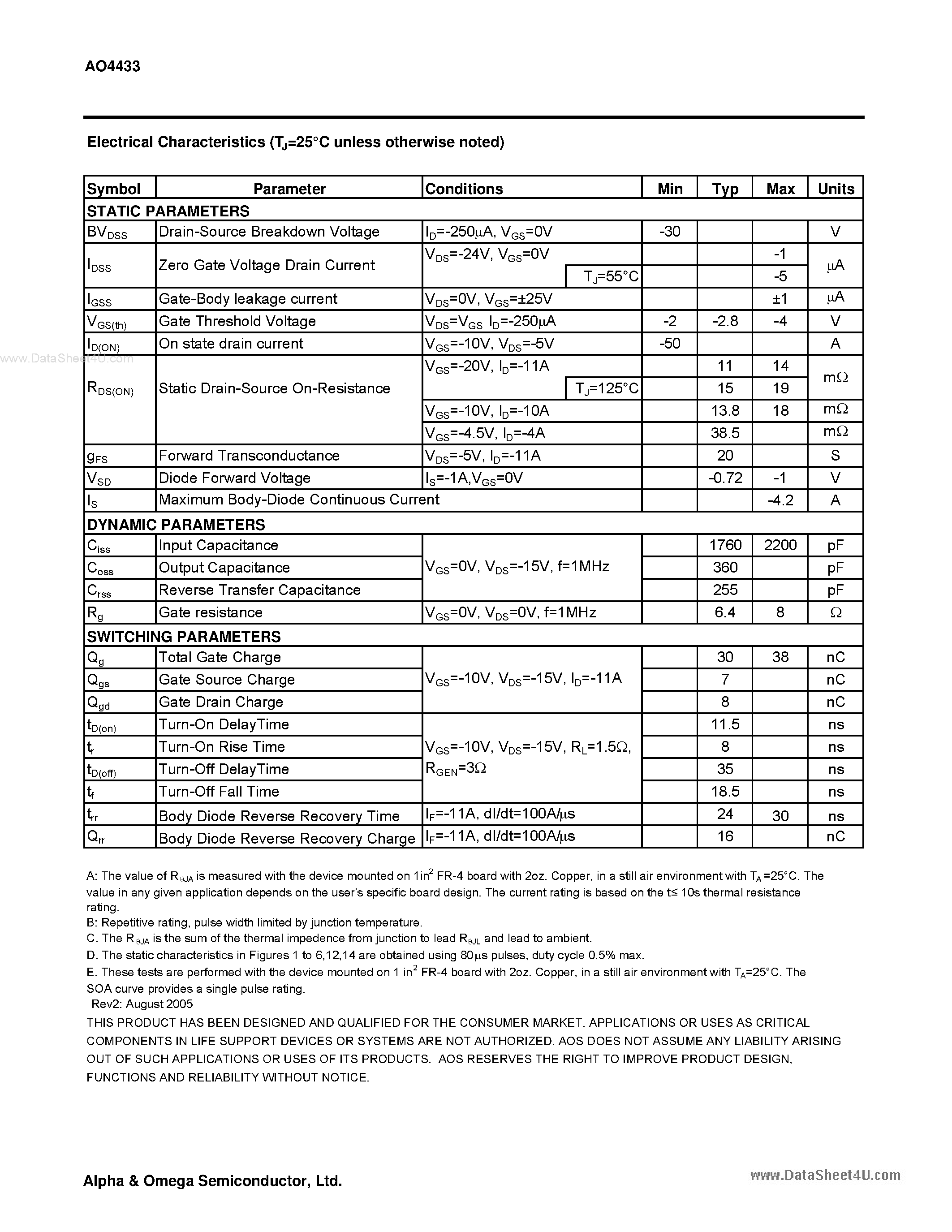 Datasheet AO4433 - P-Channel Enhancement Mode Field Effect Transistor page 2