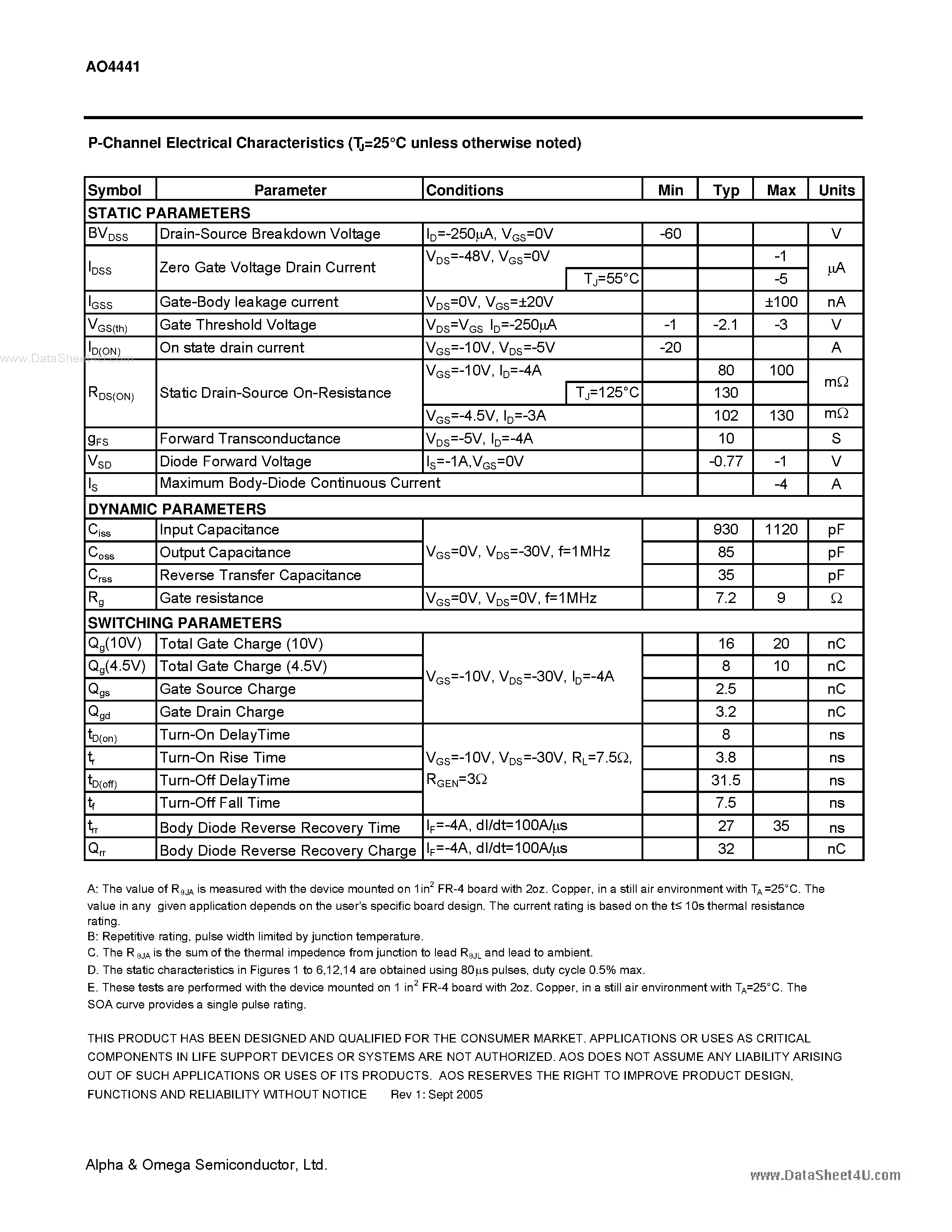 Datasheet AO4441 - P-Channel Enhancement Mode Field Effect Transistor page 2