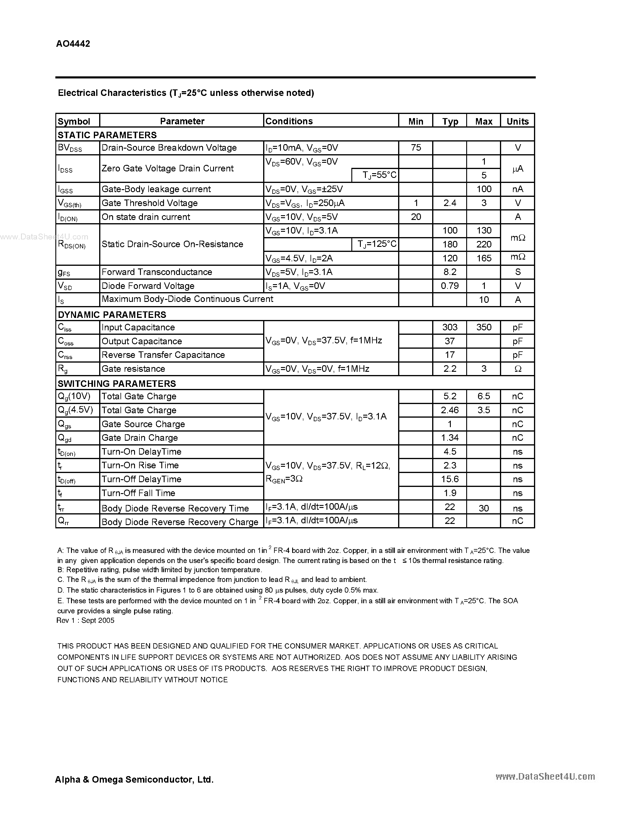 Datasheet AO4442 - N-Channel Enhancement Mode Field Effect Transistor page 2