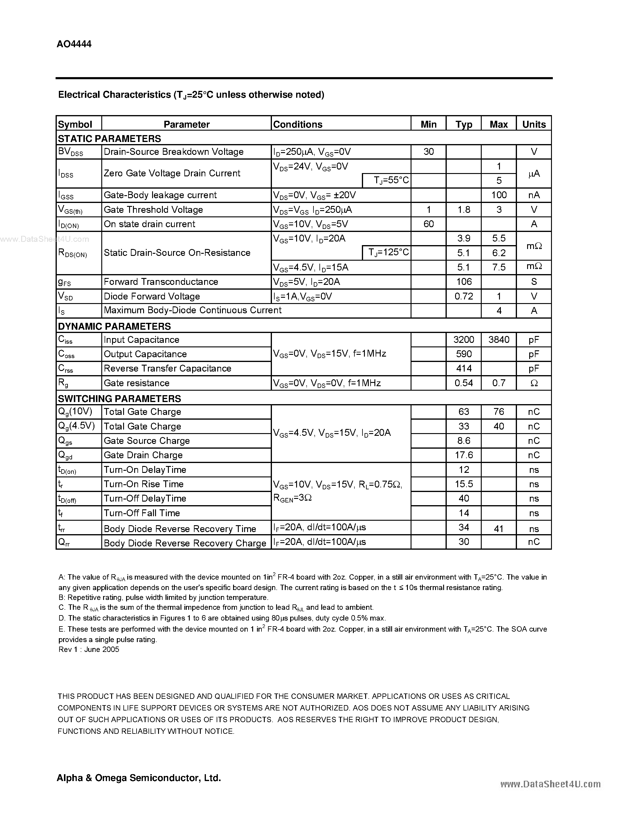 Datasheet AO4444 - N-Channel Enhancement Mode Field Effect Transistor page 2
