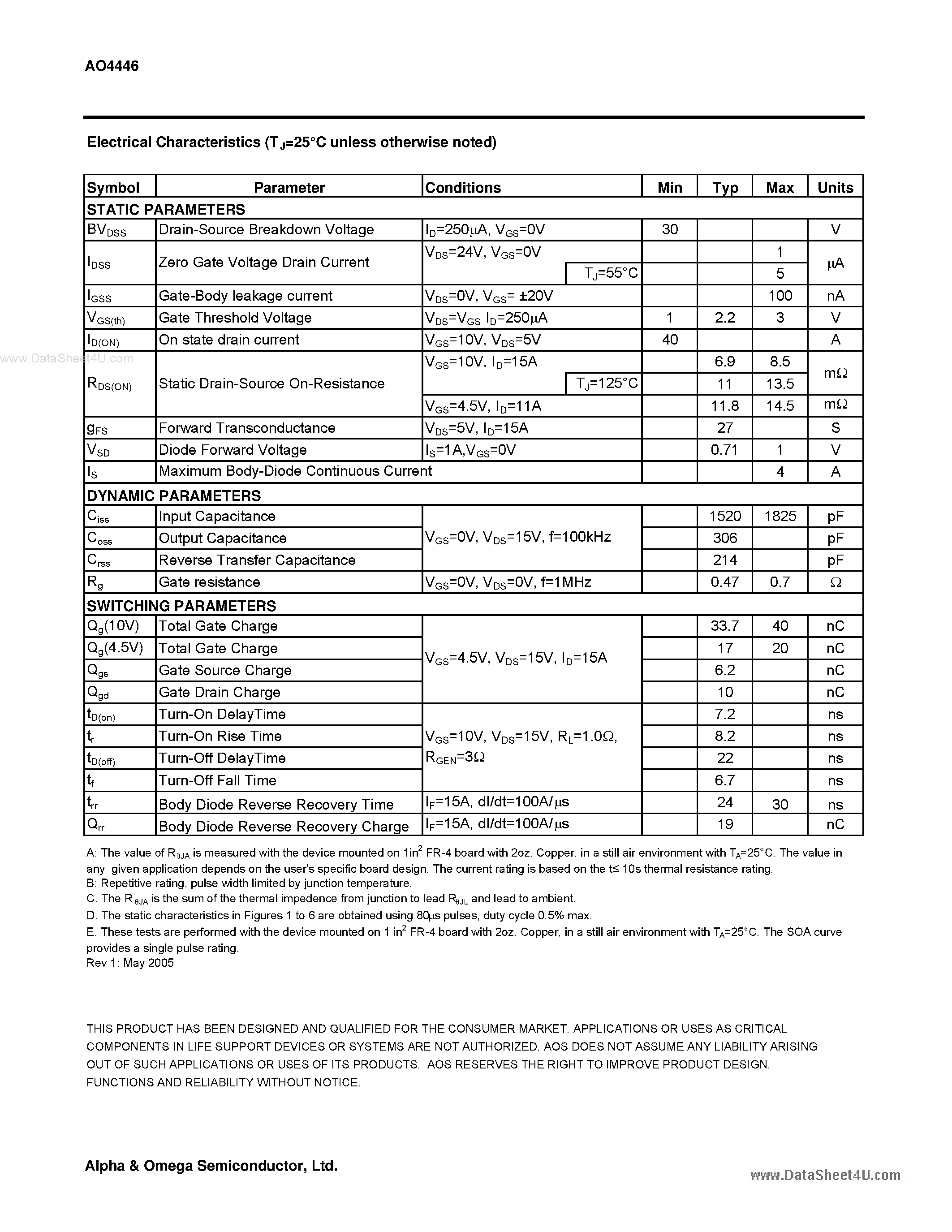 Datasheet AO4446 - N-Channel Enhancement Mode Field Effect Transistor page 2