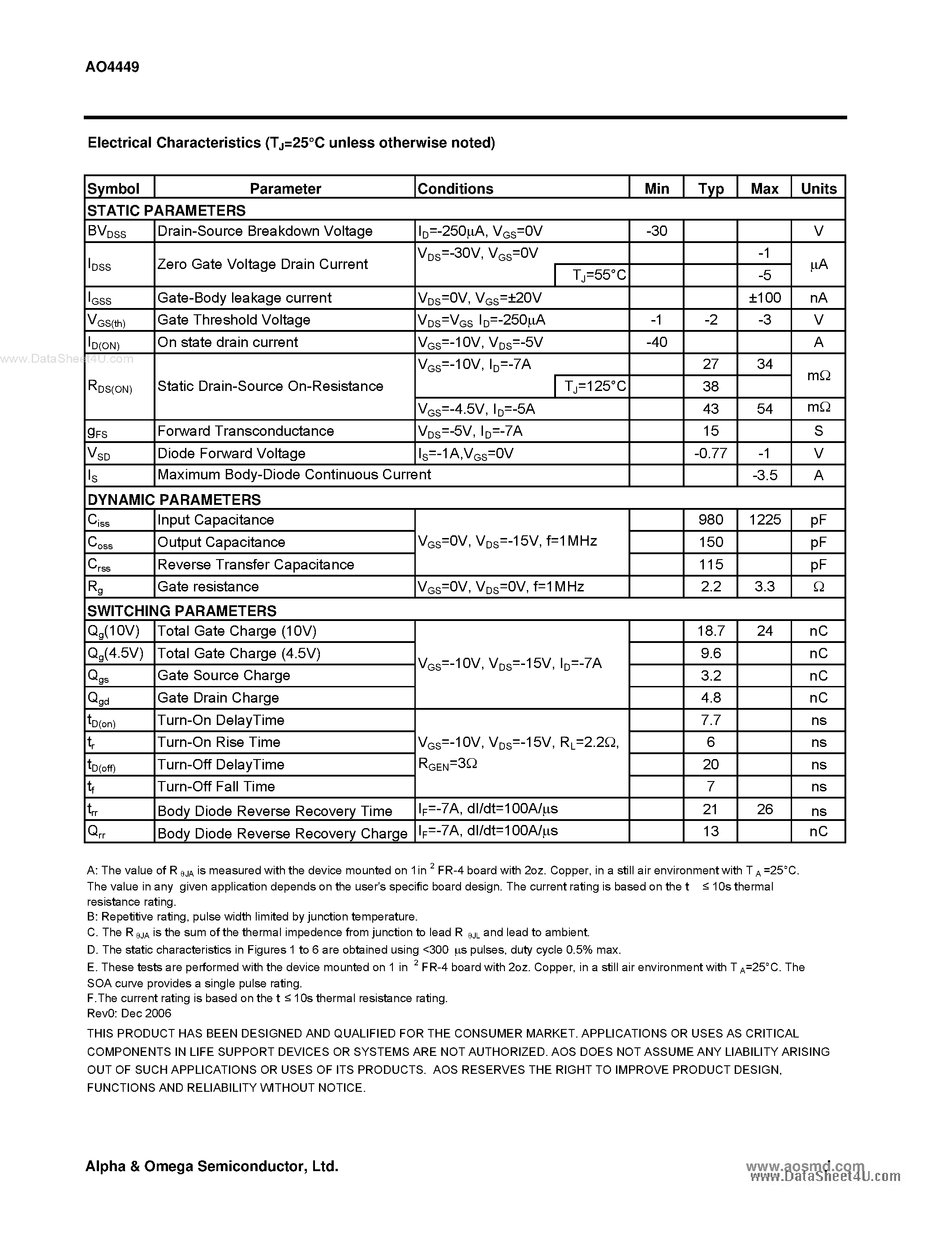 Datasheet AO4449 - P-Channel Enhancement Mode Field Effect Transistor page 2