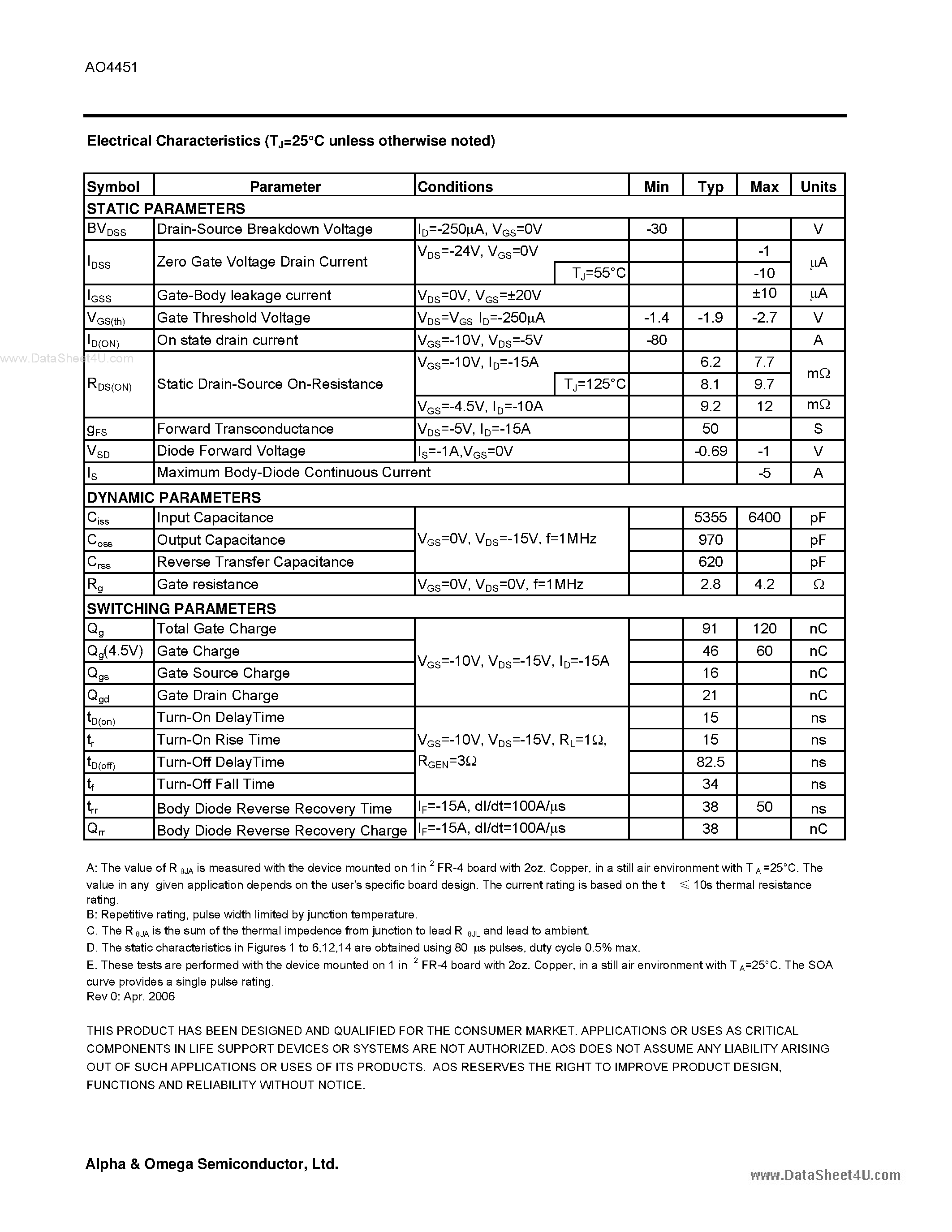 Datasheet AO4451 - P-Channel Enhancement Mode Field Effect Transistor page 2