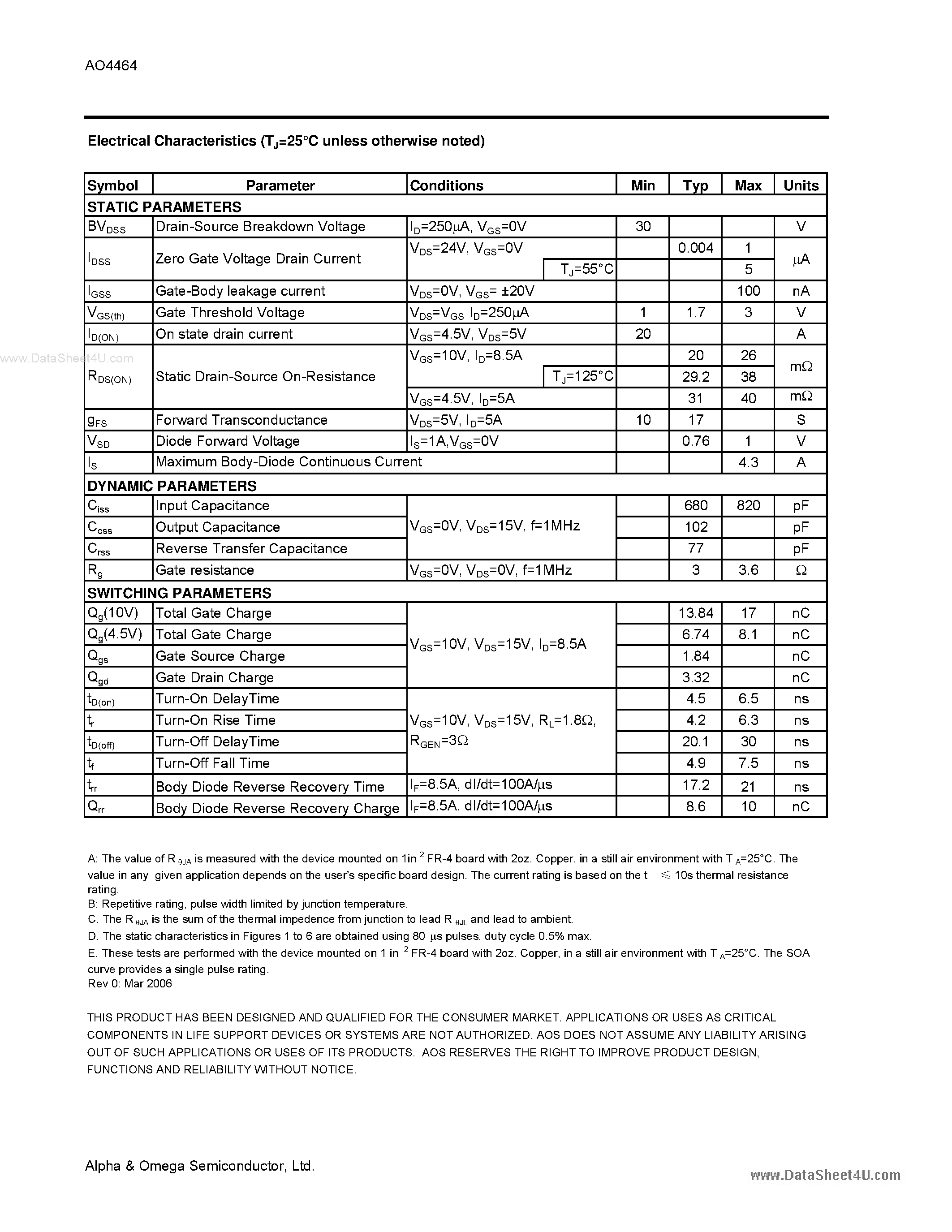 Datasheet AO4464 - N-Channel Enhancement Mode Field Effect Transistor page 2