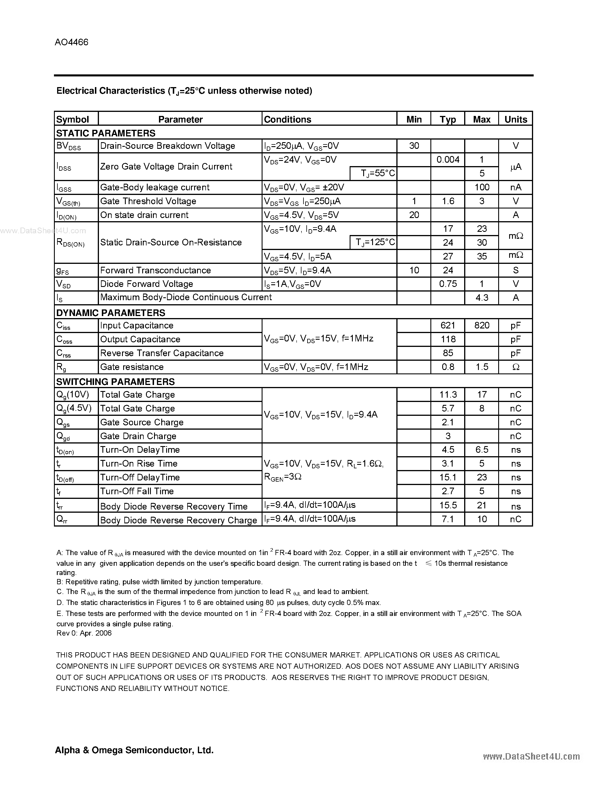 Datasheet AO4466 - N-Channel Enhancement Mode Field Effect Transistor page 2