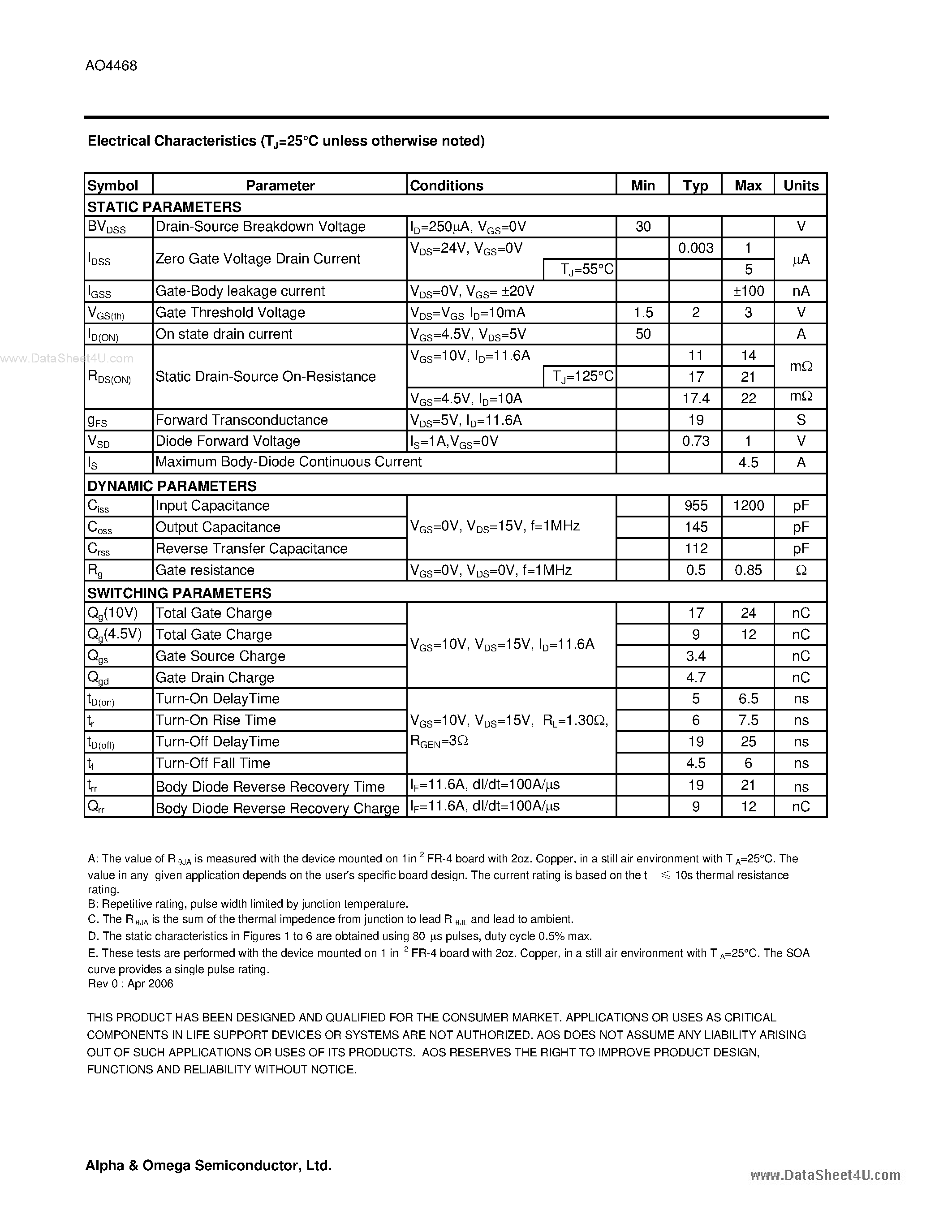 Datasheet AO4468 - N-Channel Enhancement Mode Field Effect Transistor page 2
