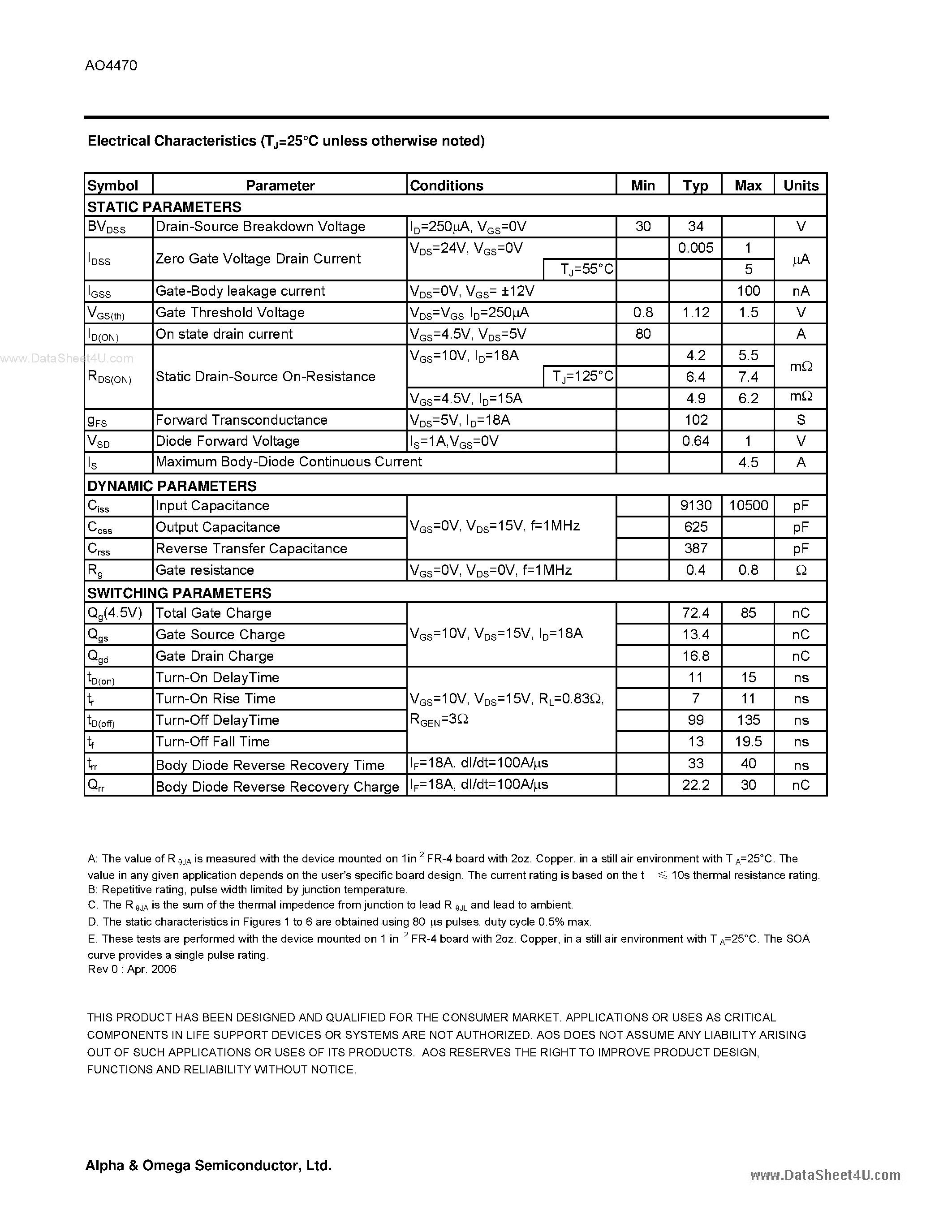 Datasheet AO4470 - N-Channel Enhancement Mode Field Effect Transistor page 2
