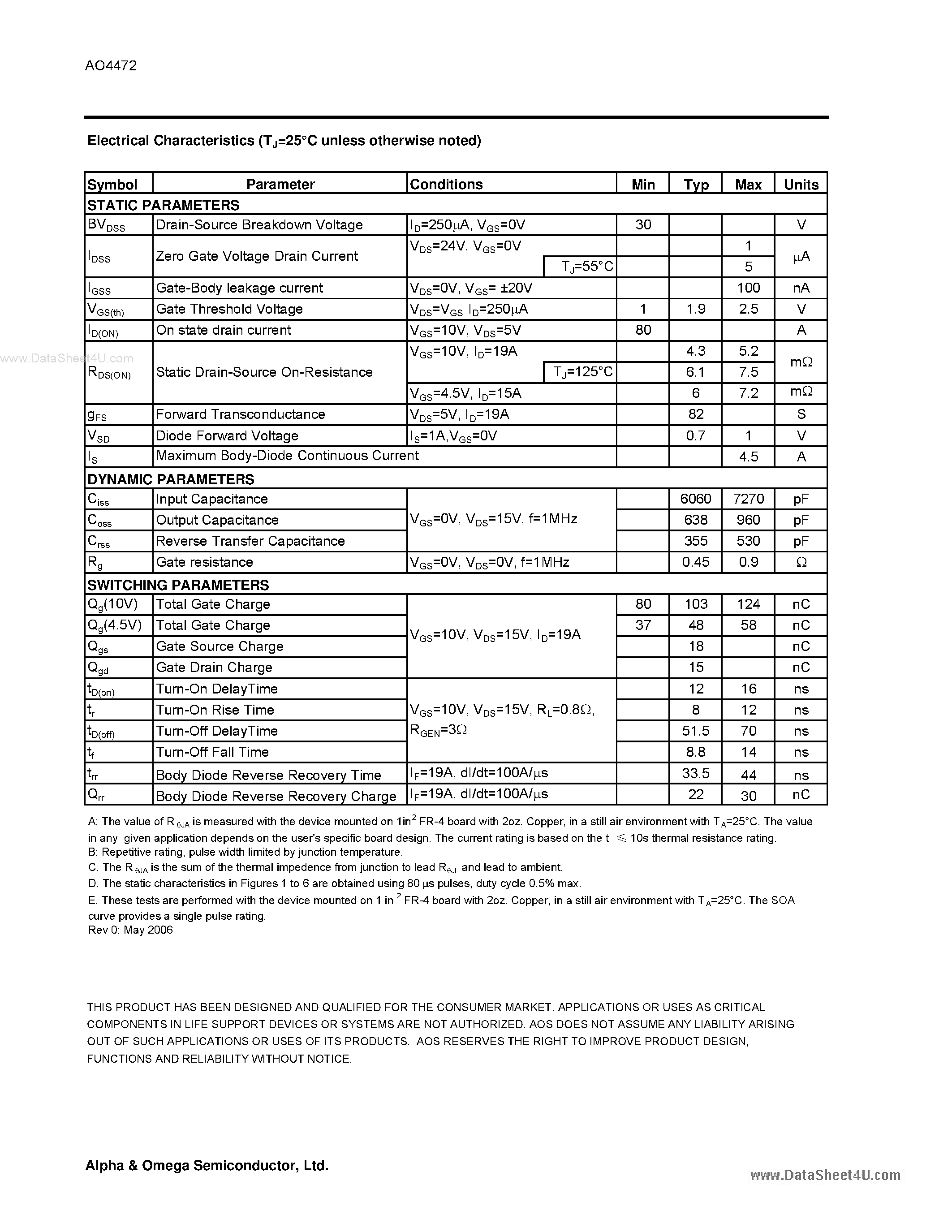 Datasheet AO4472 - N-Channel Enhancement Mode Field Effect Transistor page 2