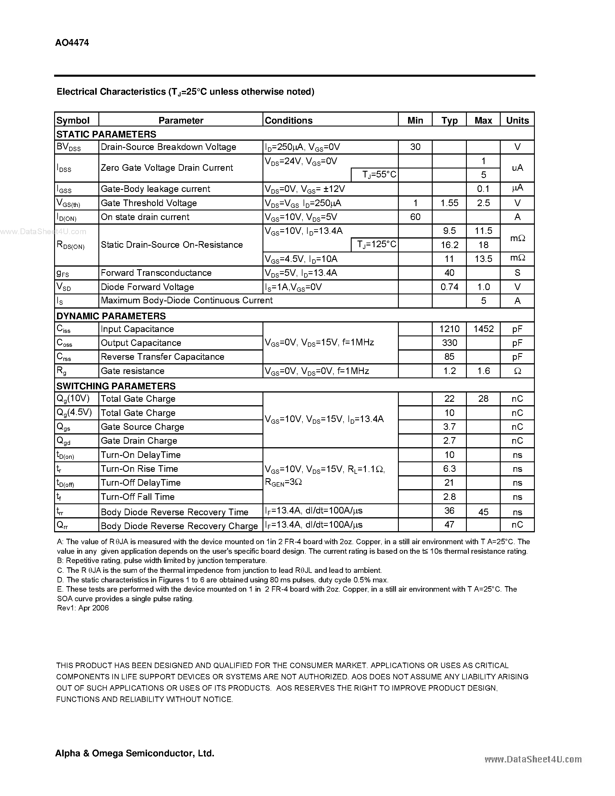 Datasheet AO4474 - N-Channel Enhancement Mode Field Effect Transistor page 2