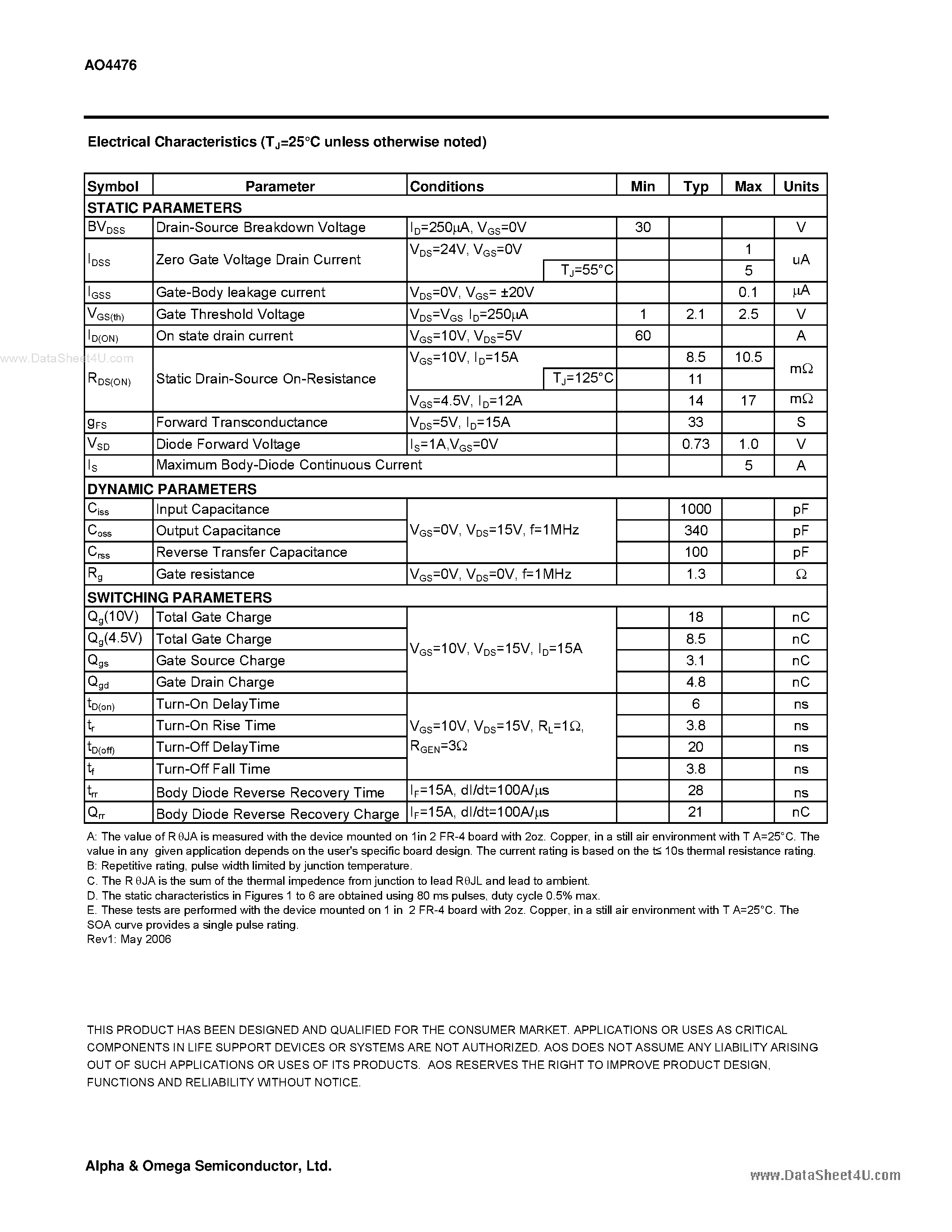 Datasheet AO4476 - N-Channel Enhancement Mode Field Effect Transistor page 2