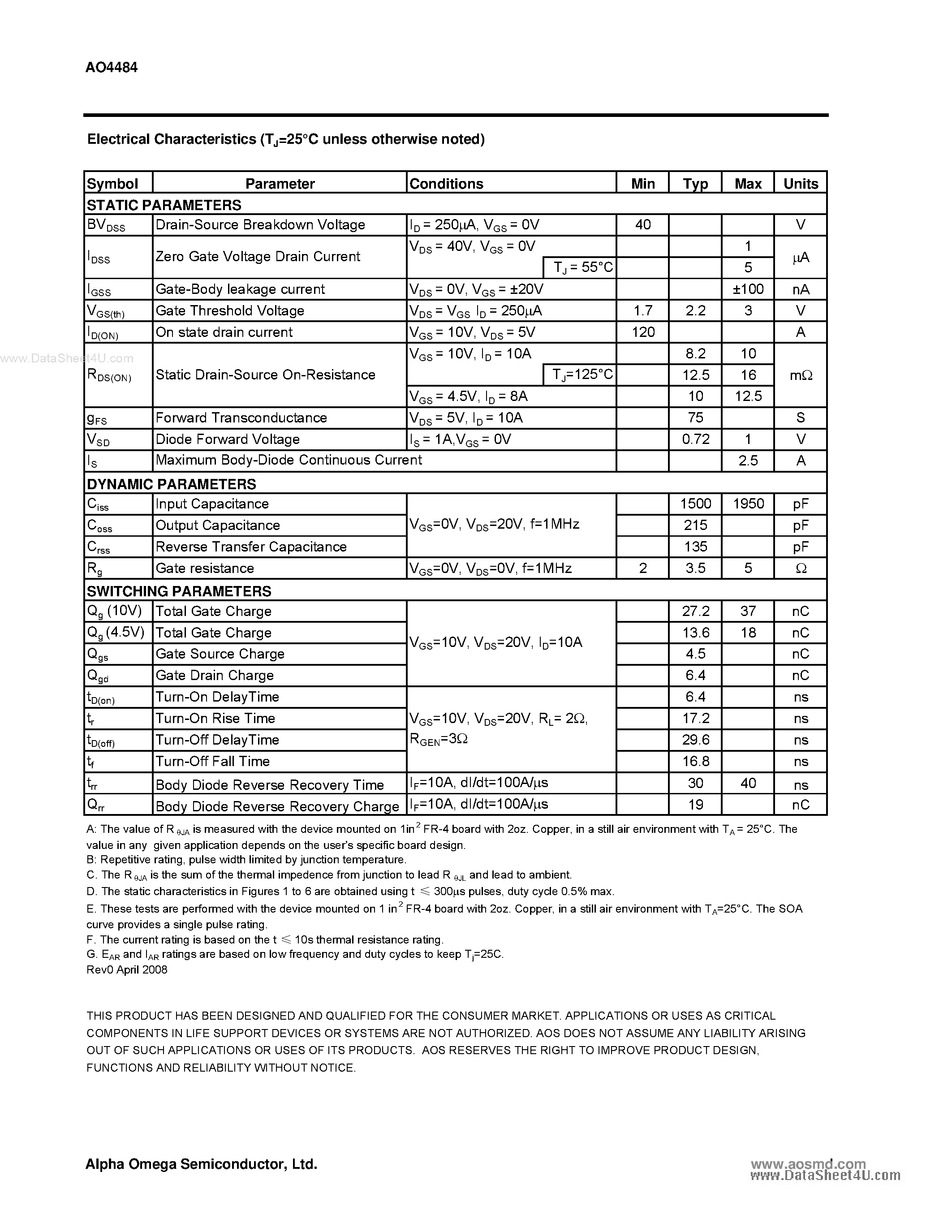 Datasheet AO4484 - N-Channel Enhancement Mode Field Effect Transistor page 2