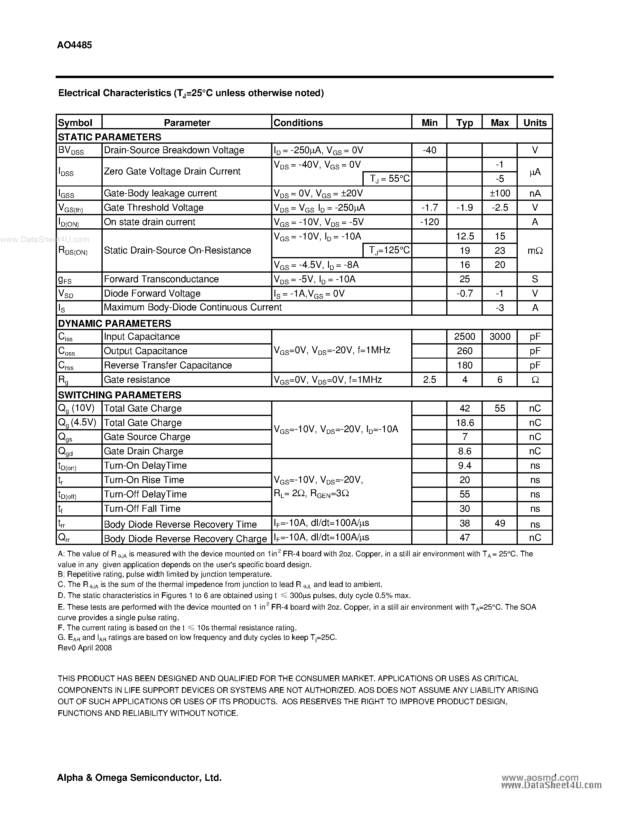 Datasheet AO4485 - P-Channel Enhancement Mode Field Effect Transistor page 2