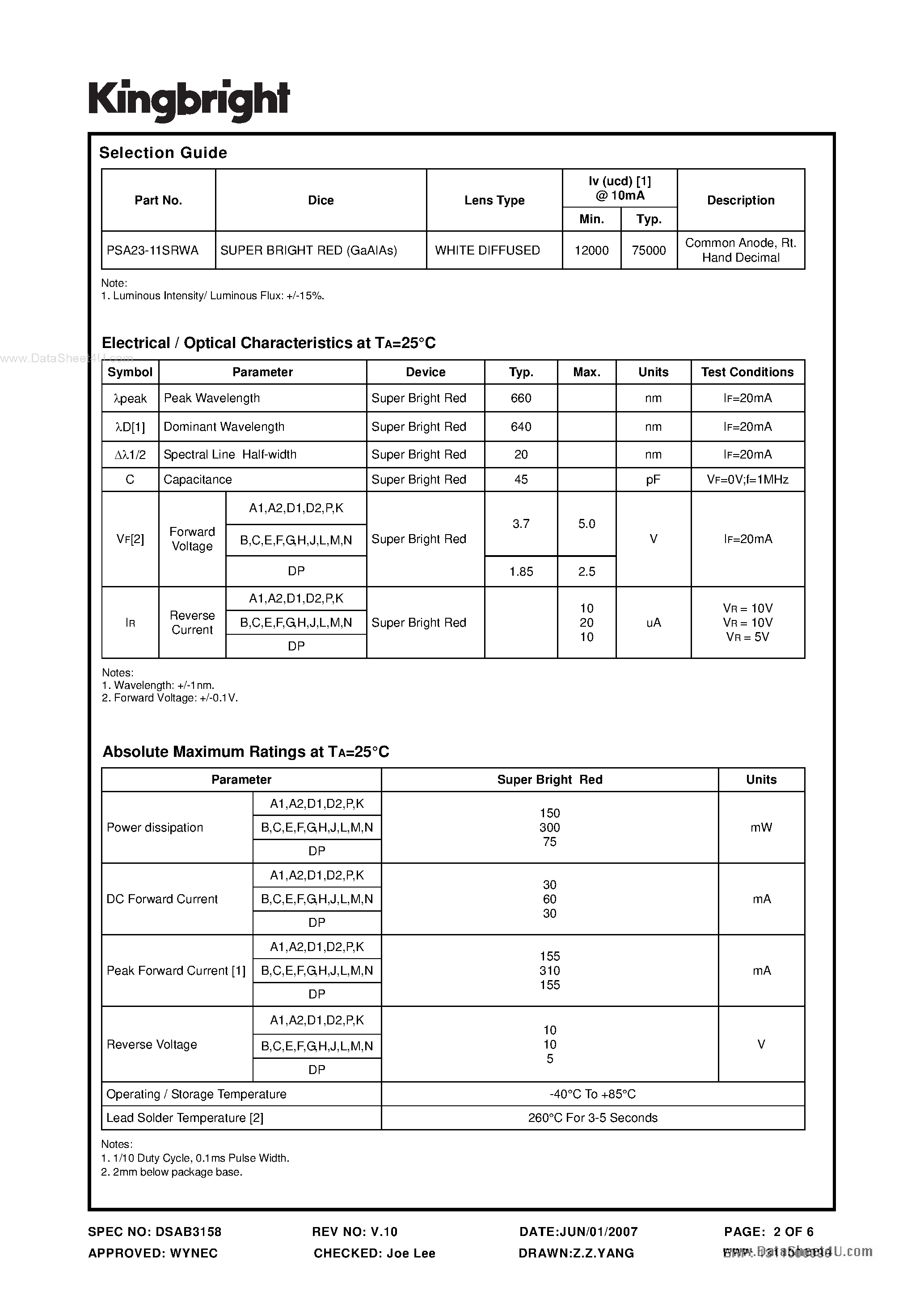 Datasheet PSA23-11SRWA - 56.8mm (2.3 INCH) 16 SEGMENT SINGLE DIGIT ALPHANUMERIC DISPLAY page 2