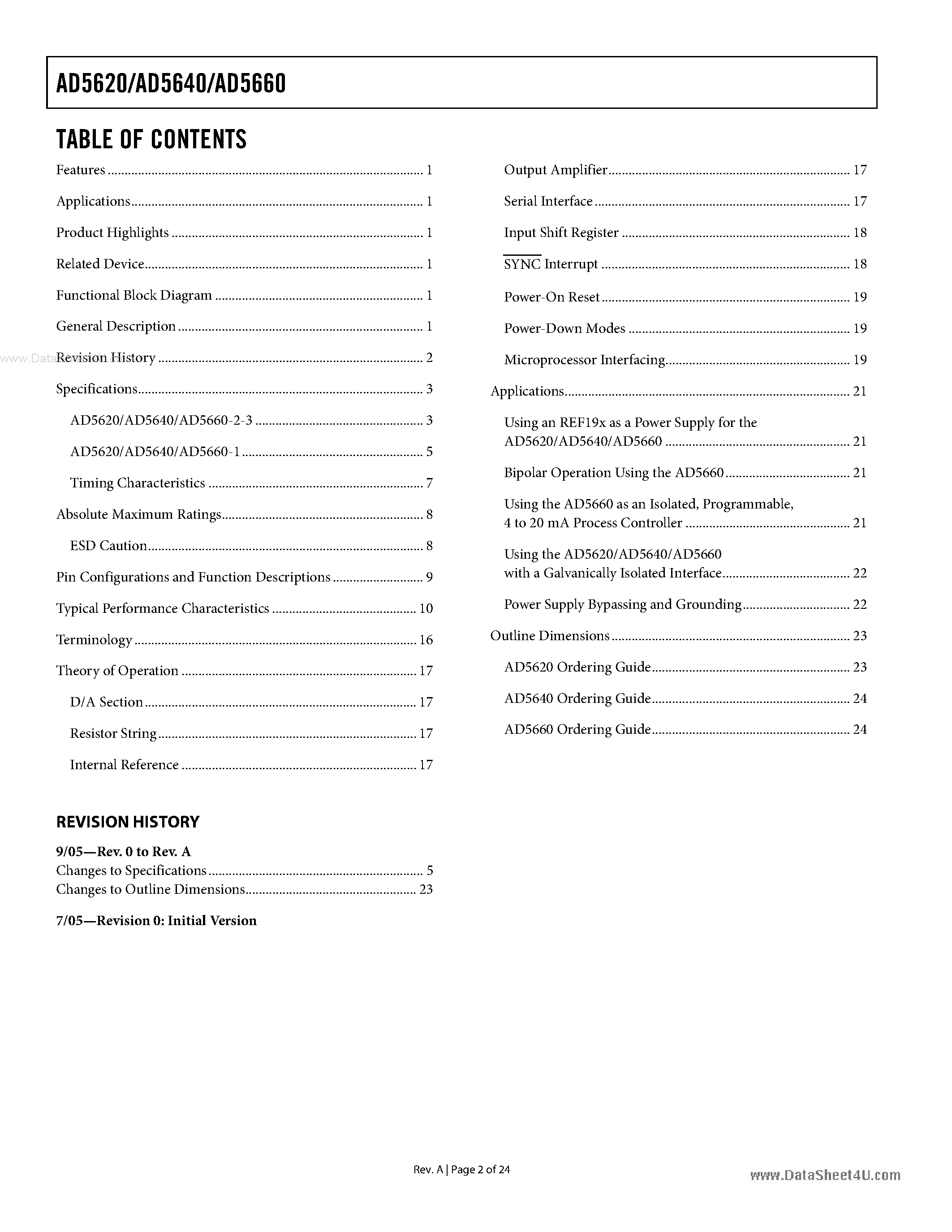 Даташит на микросхему AD5640 страница 2 Даташит AD5640 - (AD56x0) 12-/14-/16-Bit nanoDAC страница 2