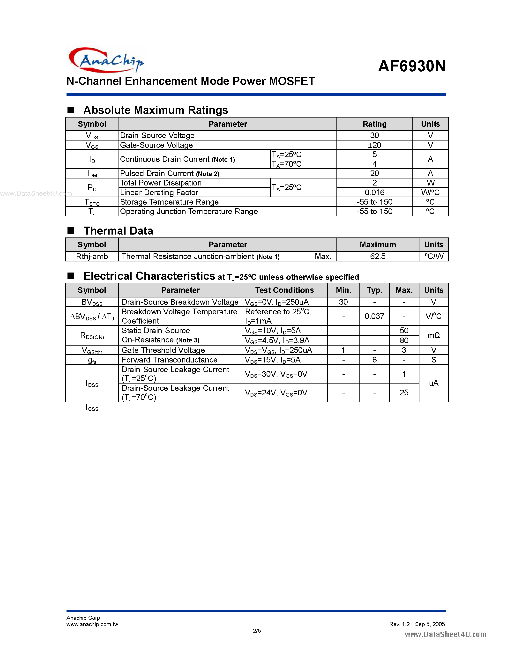 Datasheet AF6930N - N-Channel Enhancement Mode Power MOSFET page 2