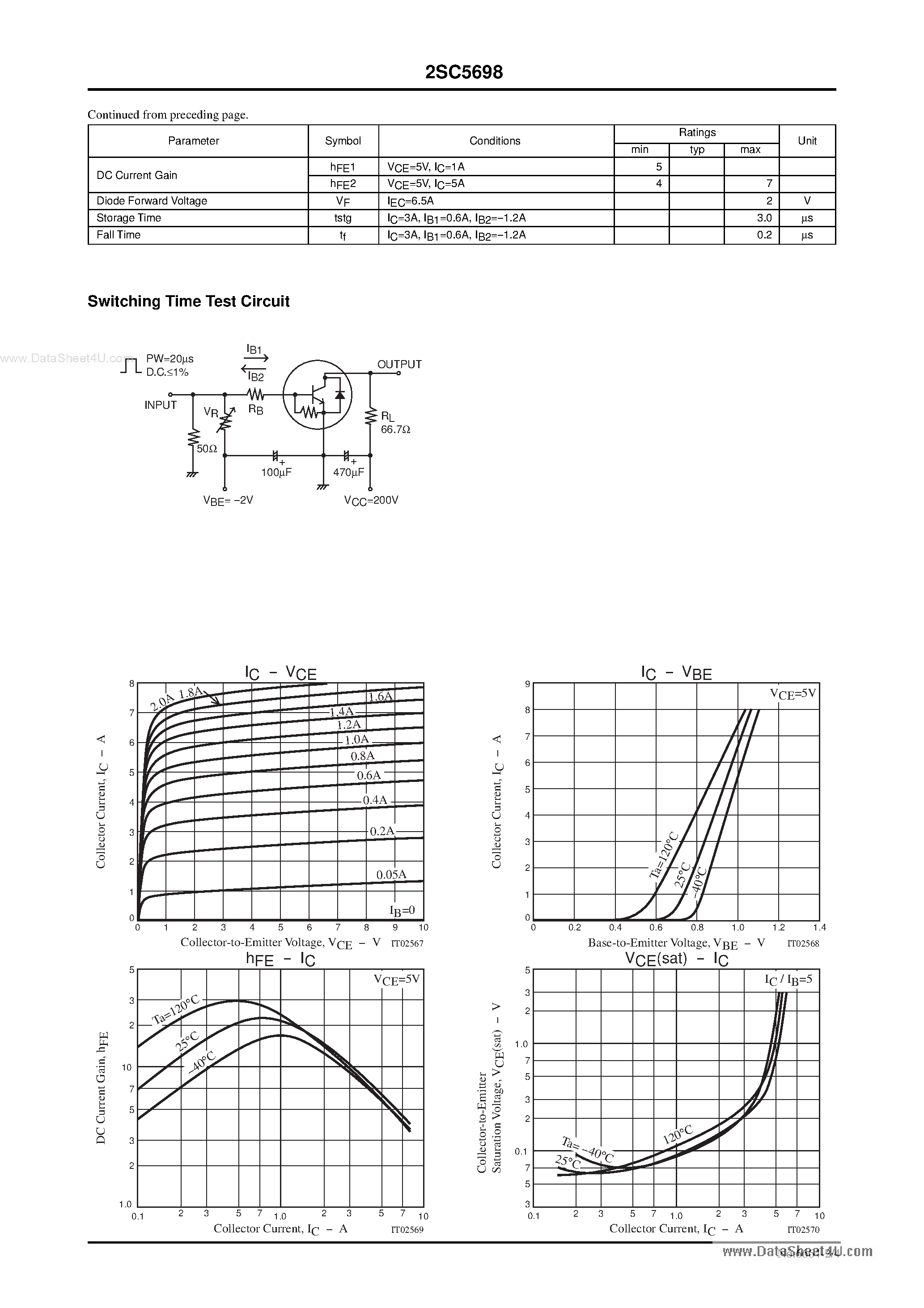Даташит C5698 - Search -----> 2SC5698 страница 2