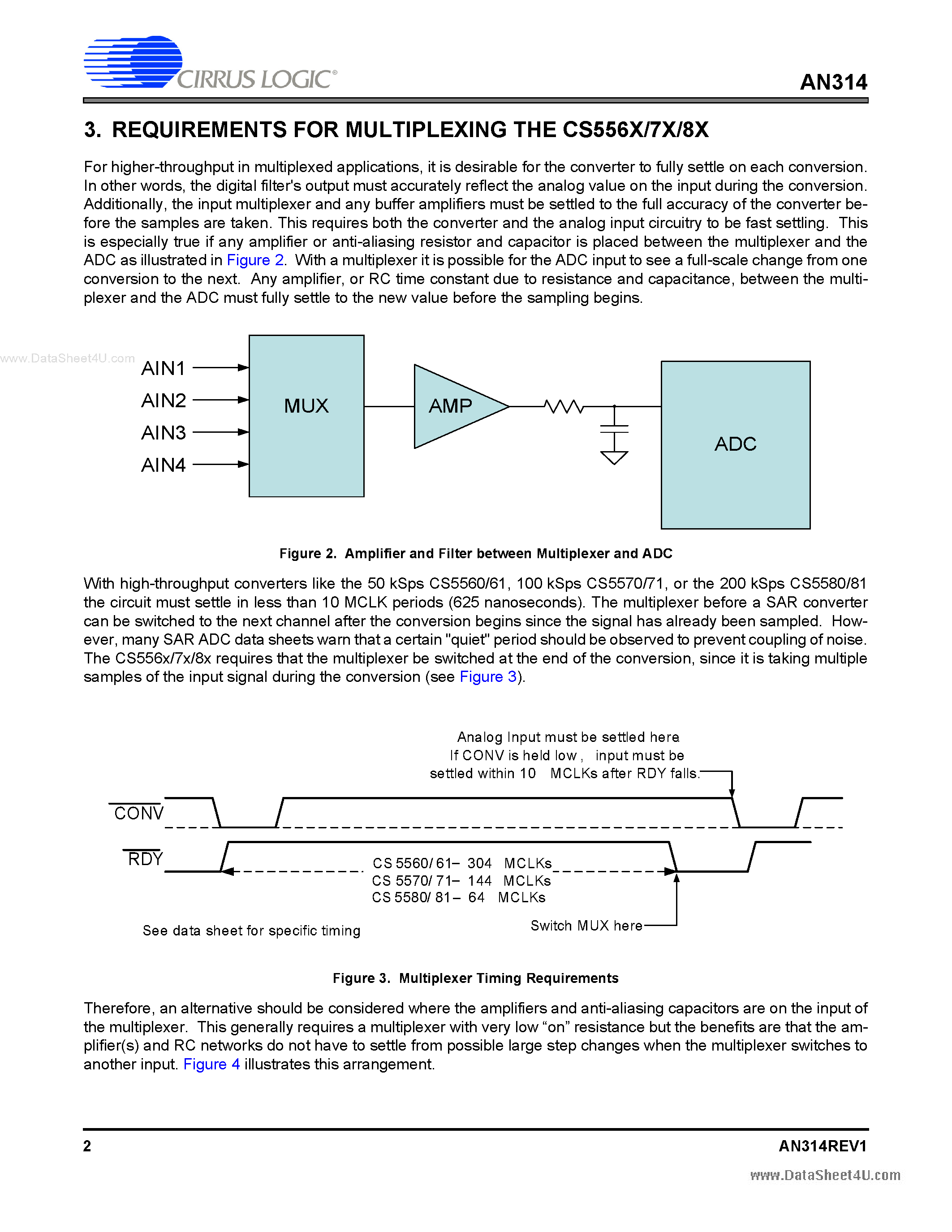 Даташит AN314 - Multiplexing the CS556x/7x/8x Delta-Sigma ADCx страница 2