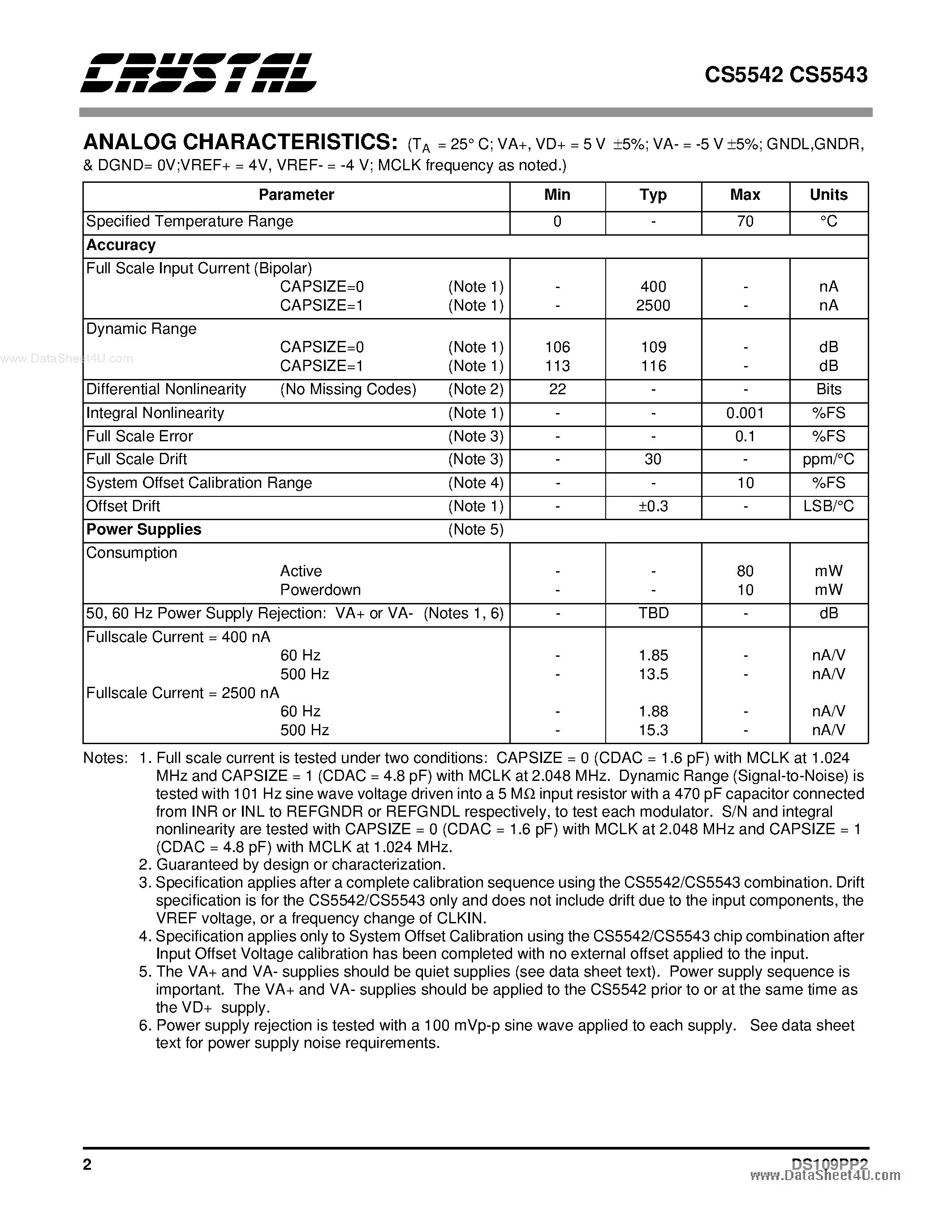 Datasheet CS5543 - (CS5542 / CS5543) Multi-Channel DS ADC Chip Set page 2