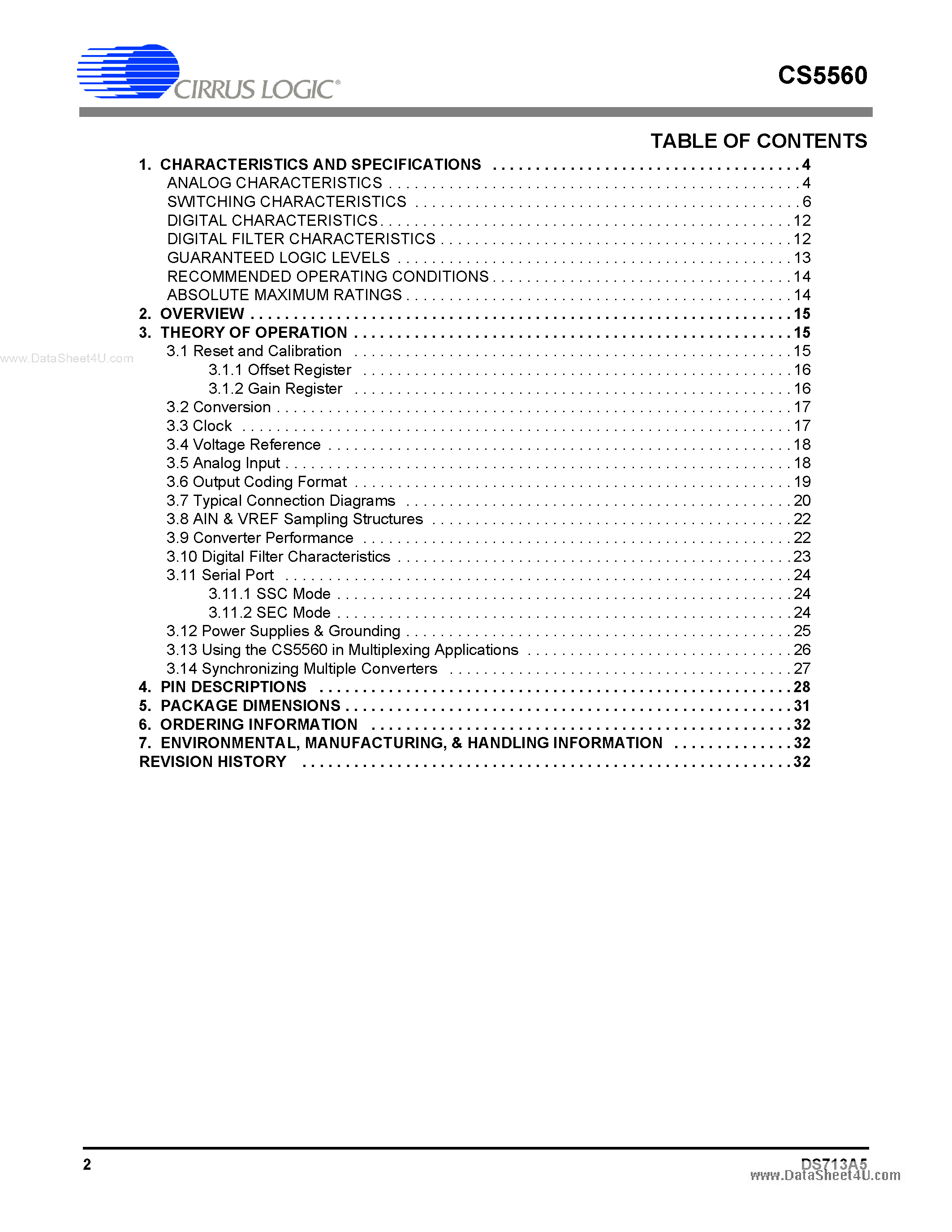 Datasheet CS5560 - High-throughput ADC page 2