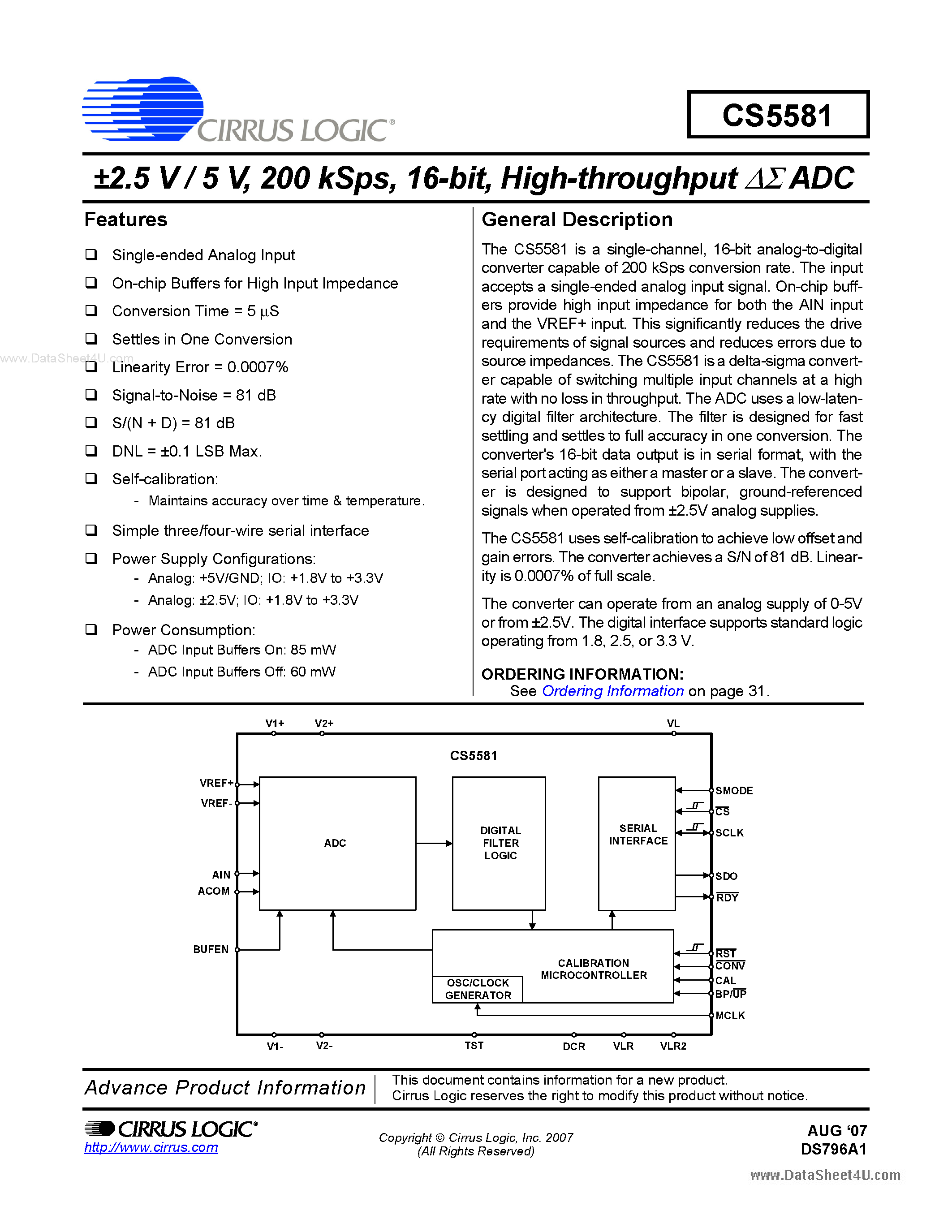 Datasheet CS5581 - High-throughput ADC page 1