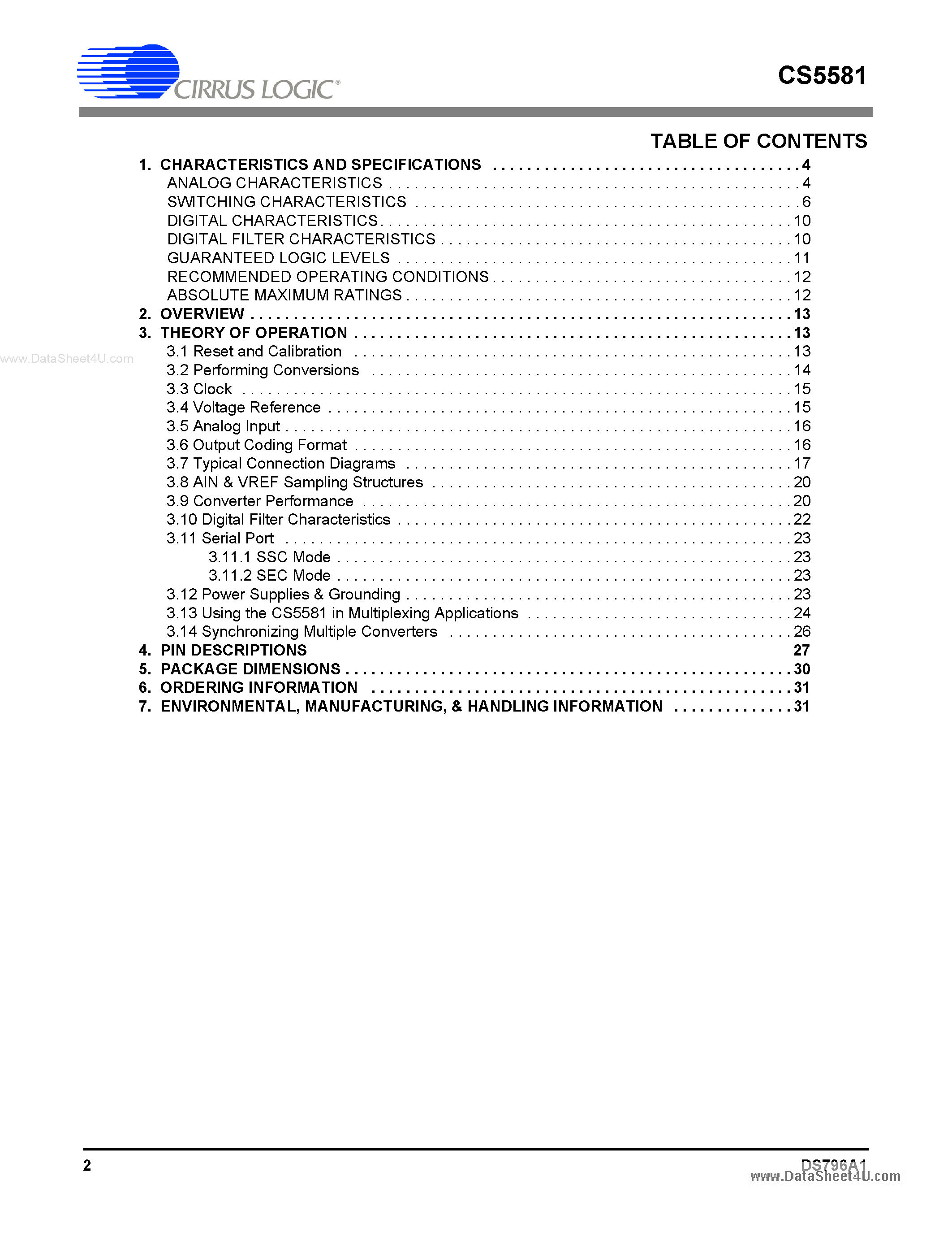 Datasheet CS5581 - High-throughput ADC page 2
