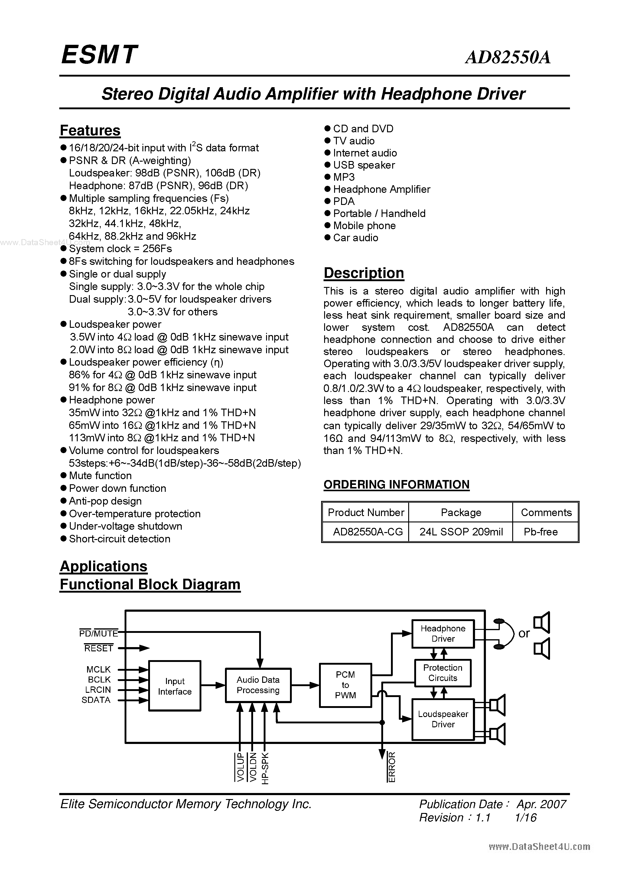 Datasheet AD82550A - Stereo Digital Audio Amplifier page 1