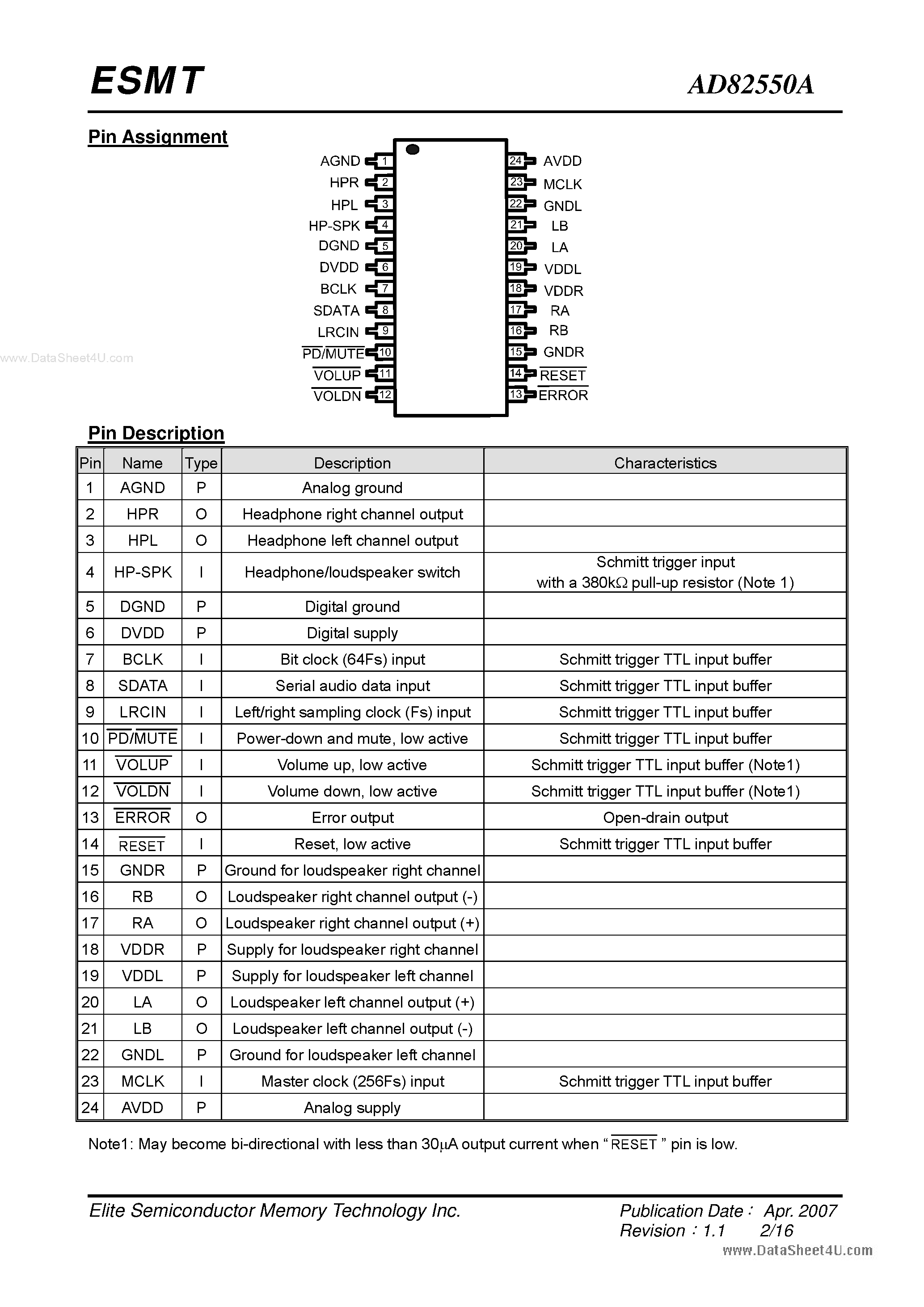 Datasheet AD82550A - Stereo Digital Audio Amplifier page 2