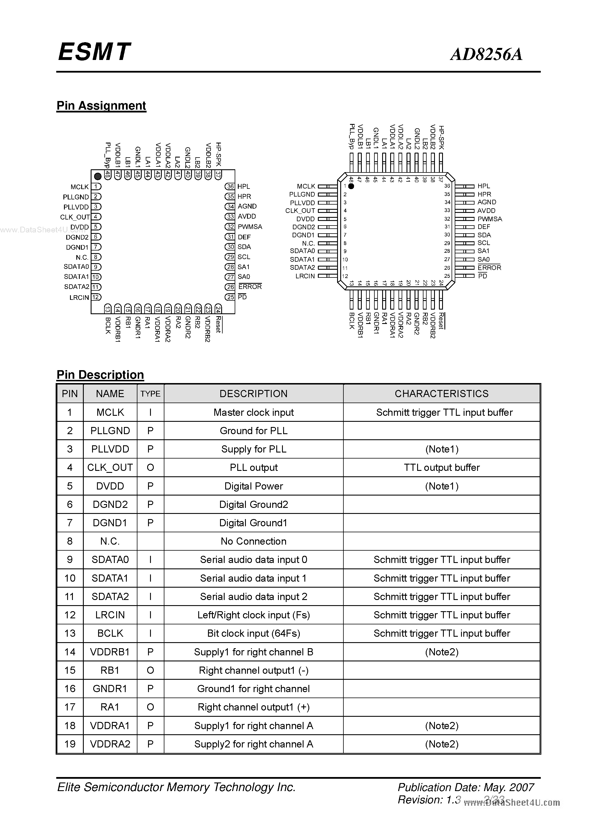 Datasheet AD8256A - 2x16W Stereo Digital Audio Amplifier page 2
