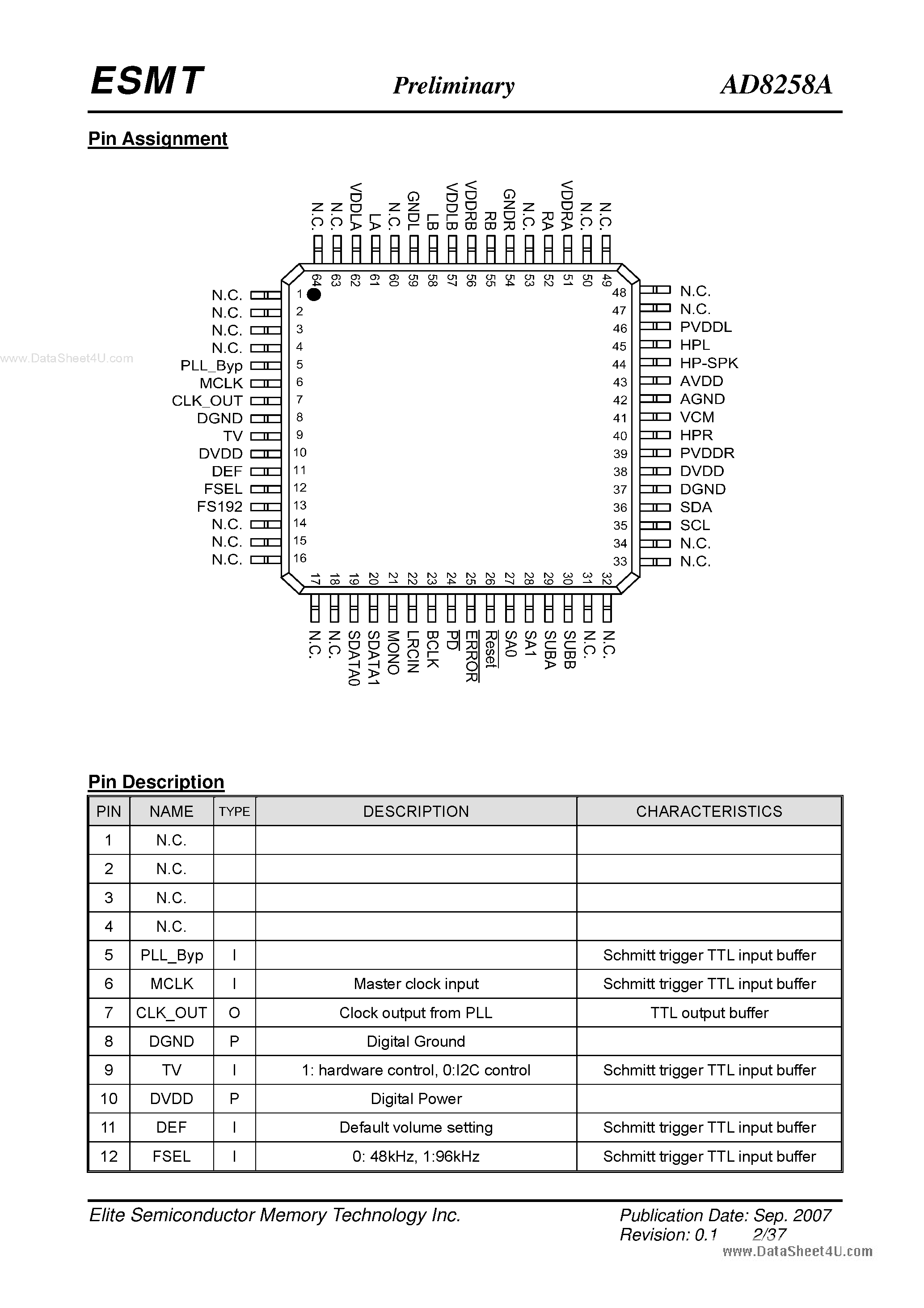 Datasheet AD8258A - Stereo/Mono Digital Audio Amplifier page 2