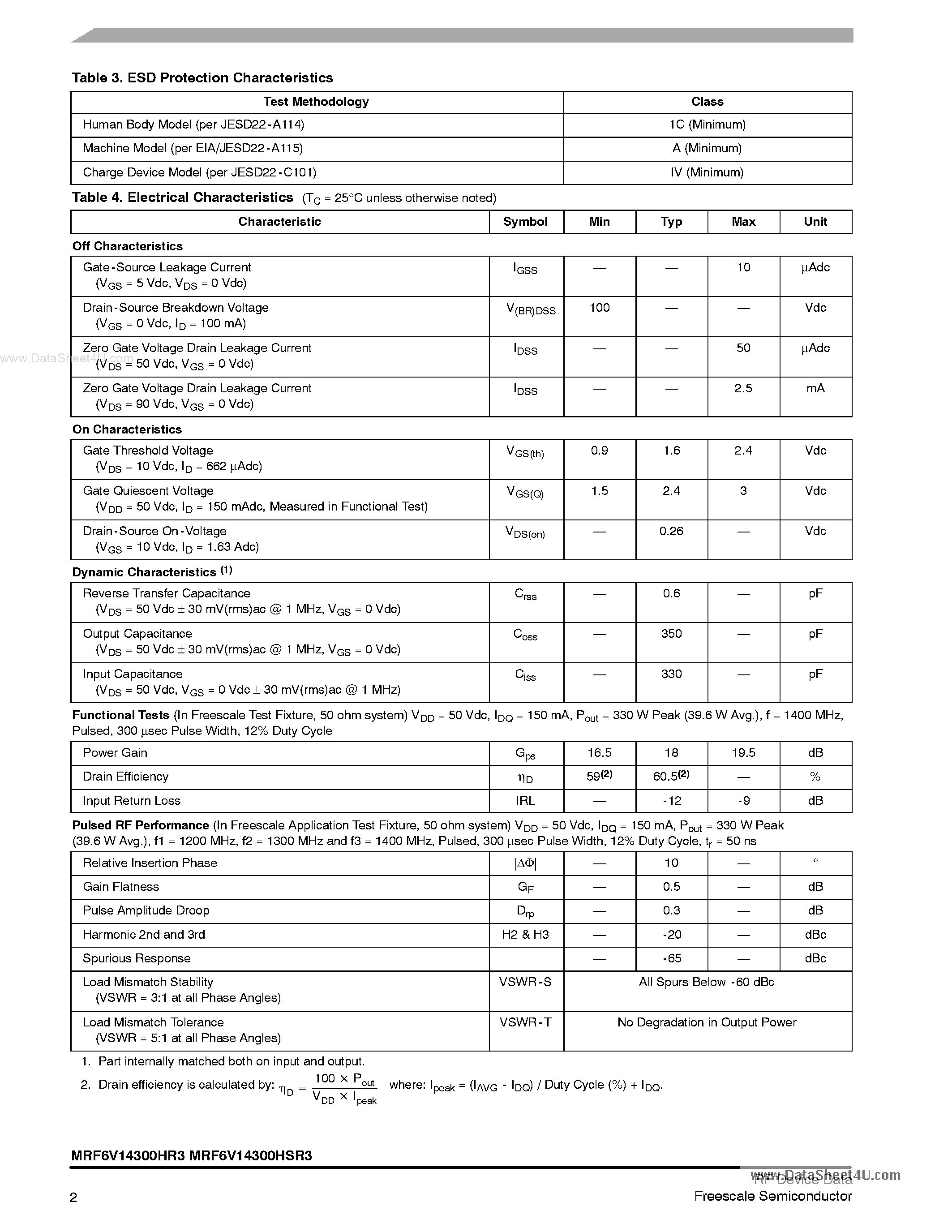 Datasheet MRF6V14300HR3 page 2 Datasheet MRF6V14300HR3 - RF Power Field Effect Transistors page 2