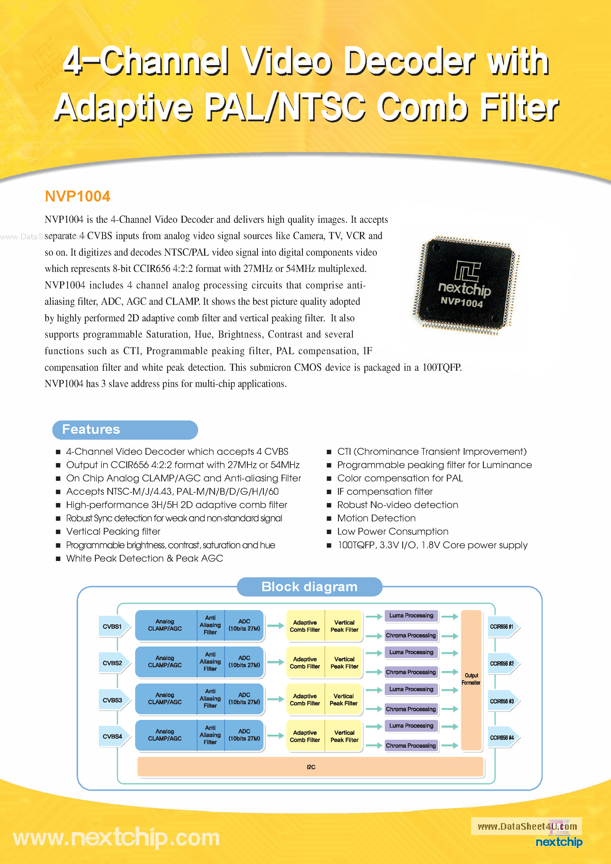 Datasheet NVP1004 - 4-Channel Video decoder page 1