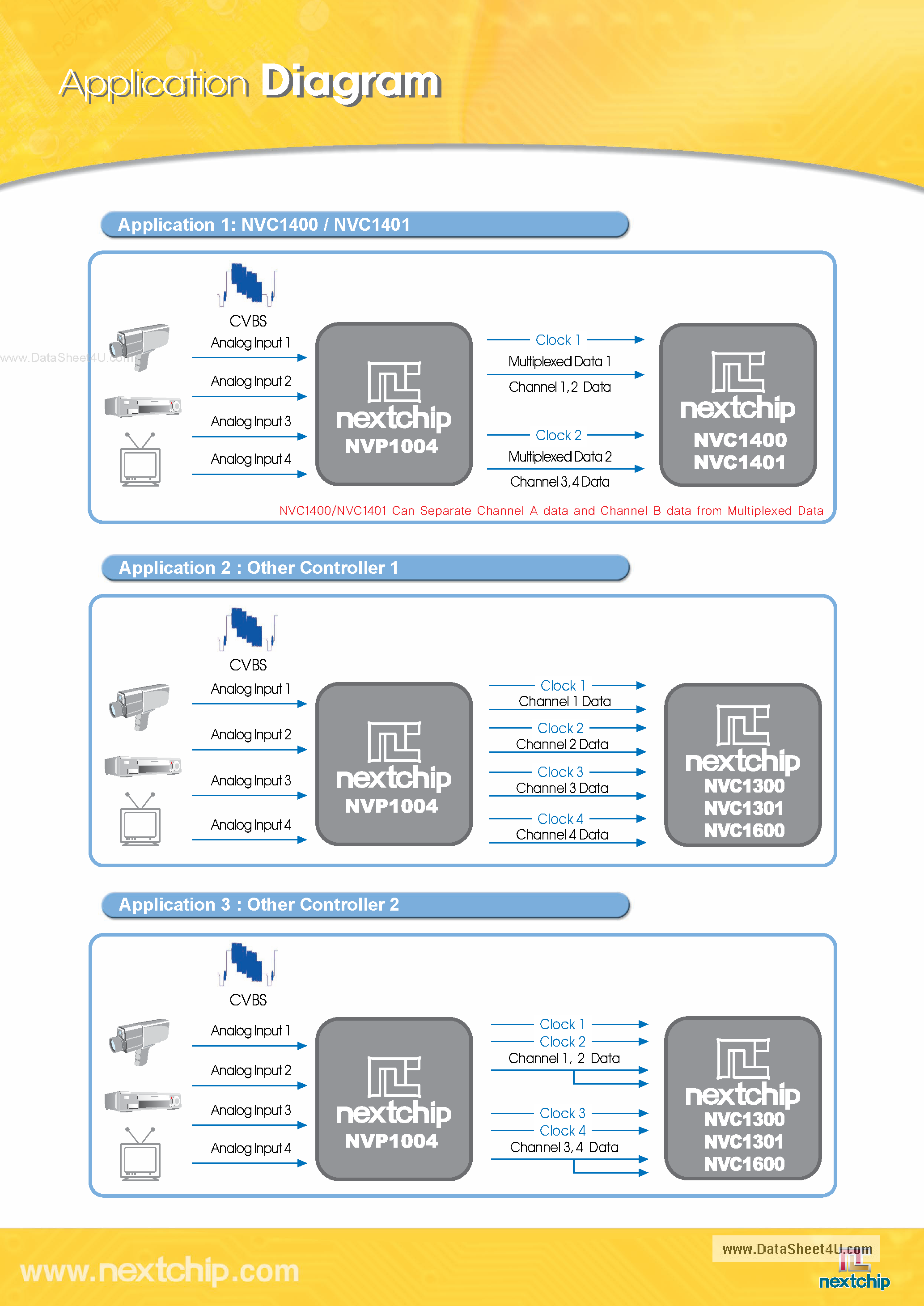 Datasheet NVP1004 - 4-Channel Video decoder page 2