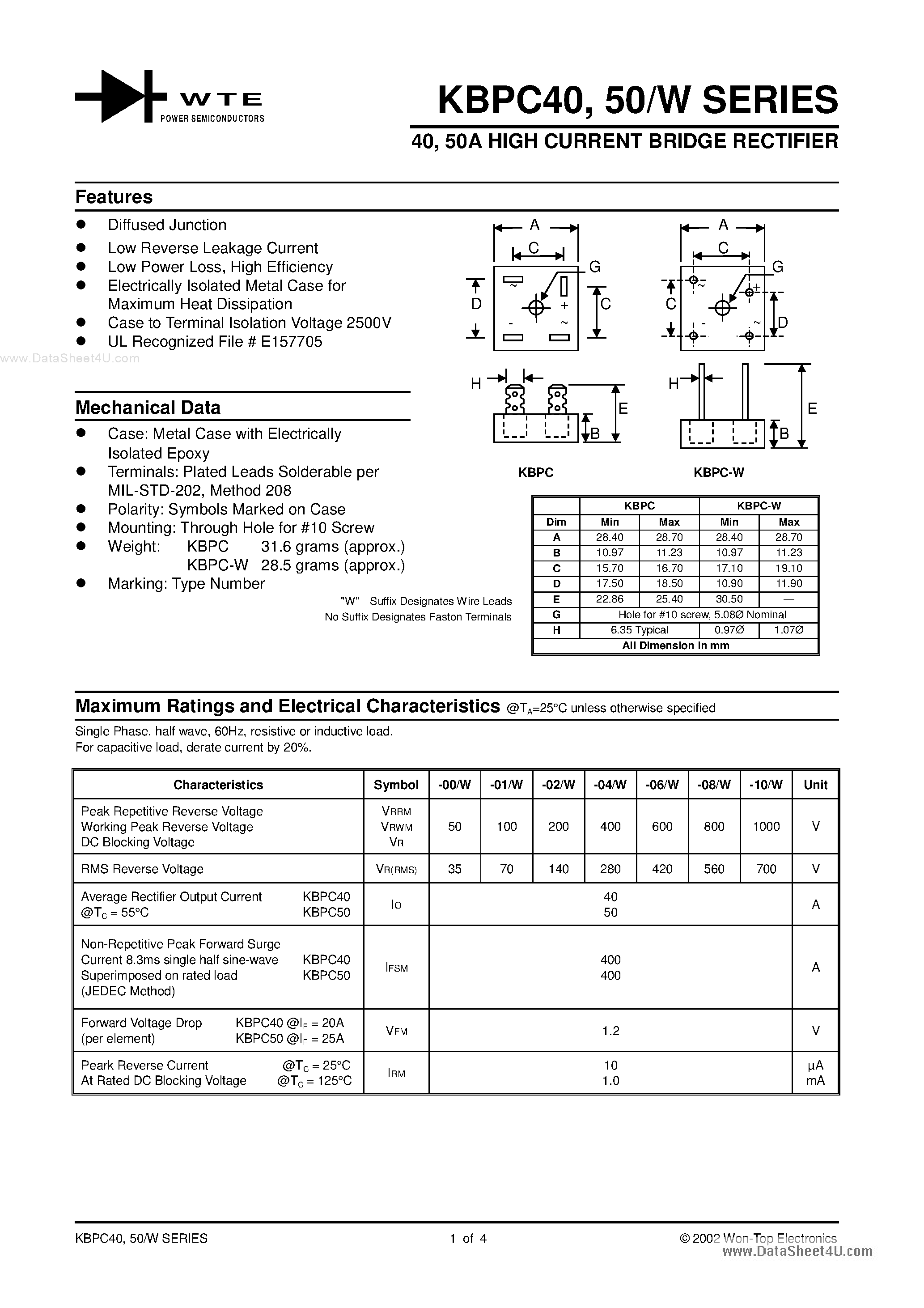 Datasheet KBPC50 - Bridge Rectifiers page 1