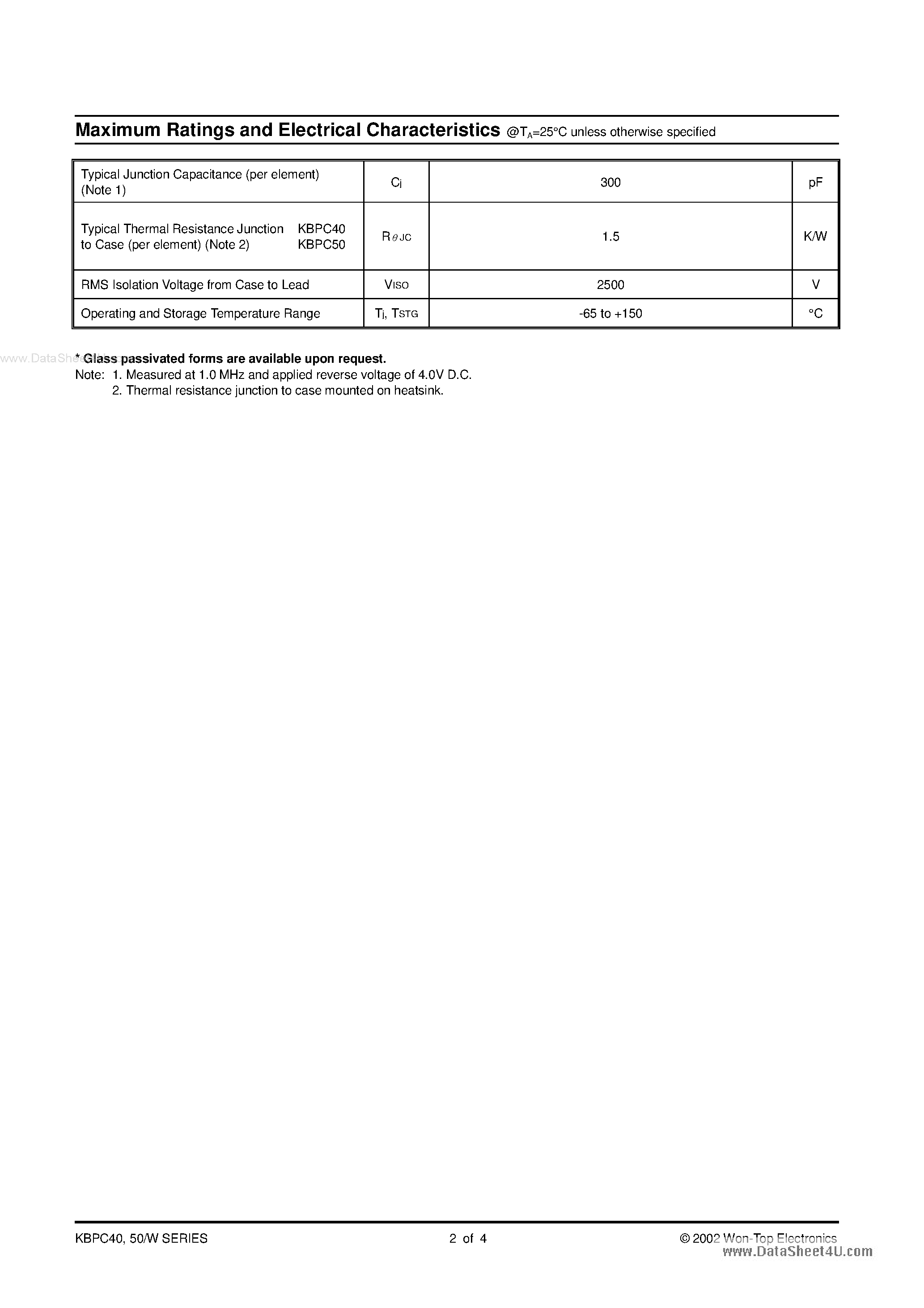 Datasheet KBPC50 - Bridge Rectifiers page 2