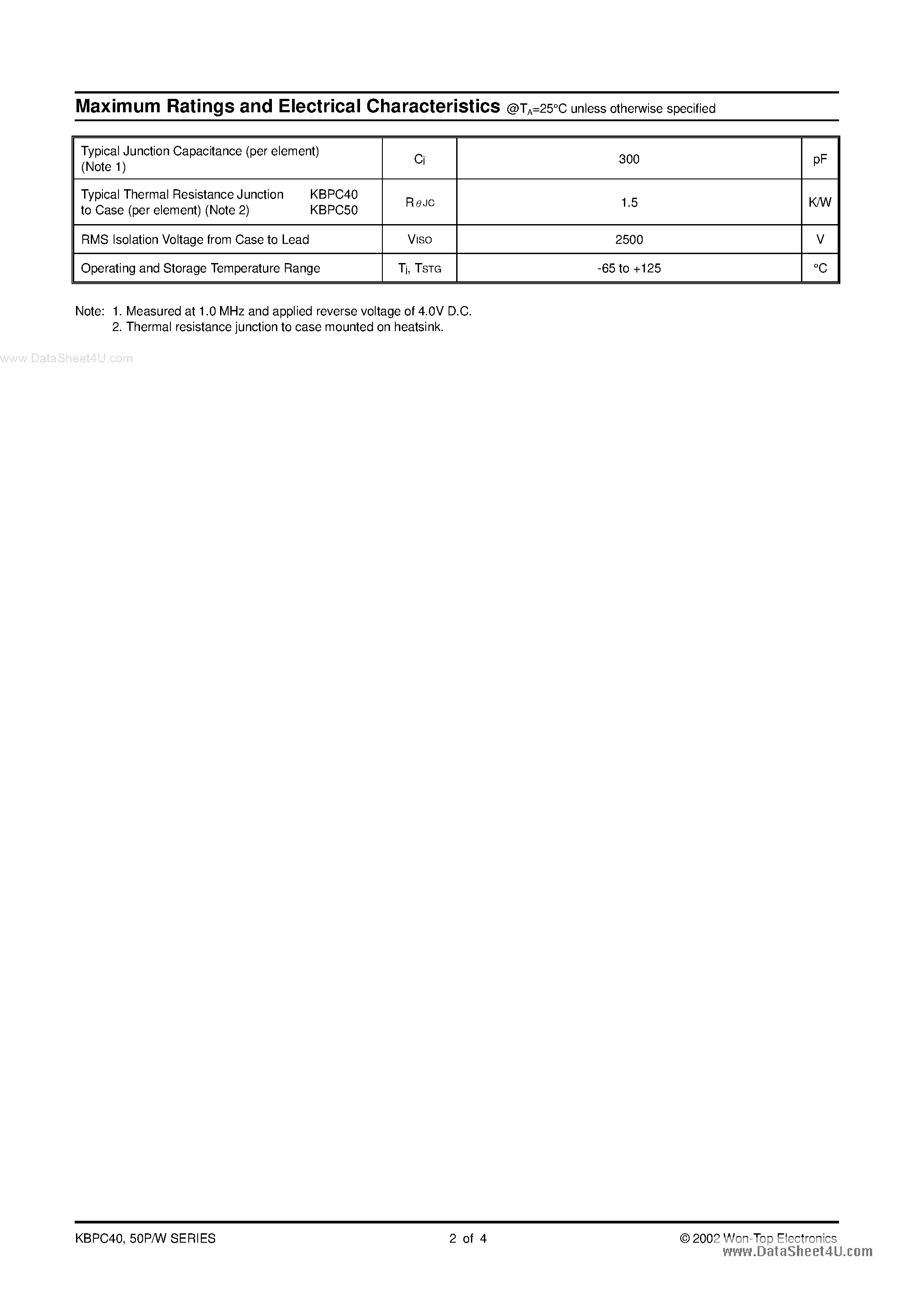 Datasheet KBPC50PW page 2 Datasheet KBPC50PW - Bridge Rectifiers page 2